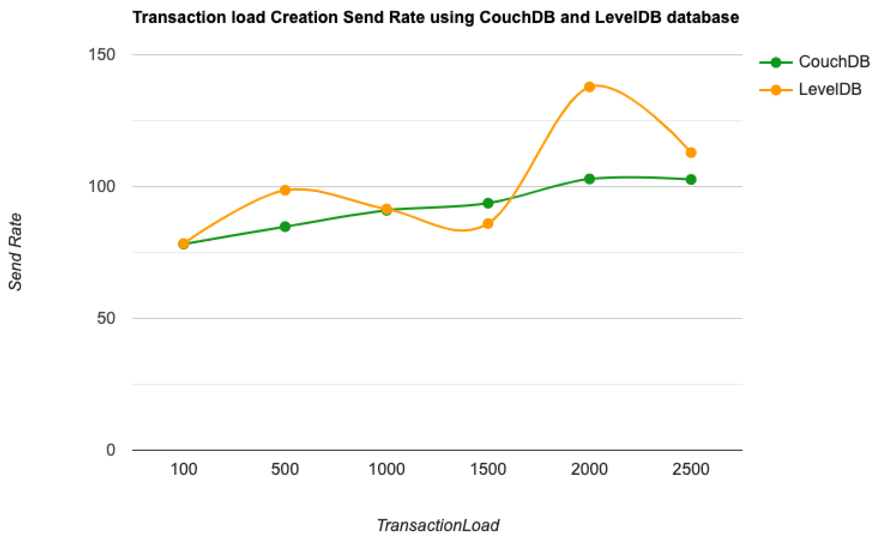 Entropy 24 01379 g016 Entropy 24 01379 g016