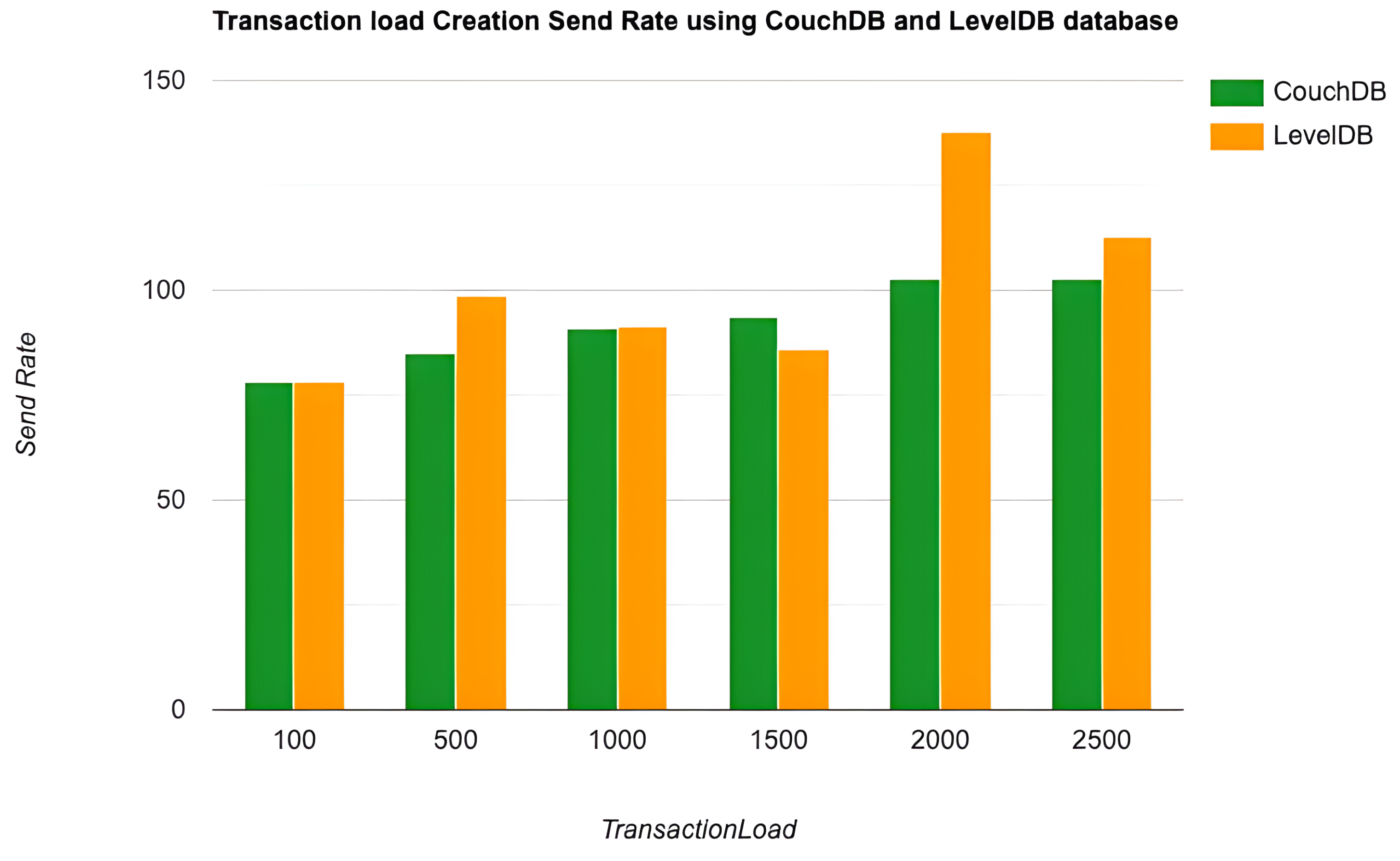 Entropy 24 01379 g017 Entropy 24 01379 g017