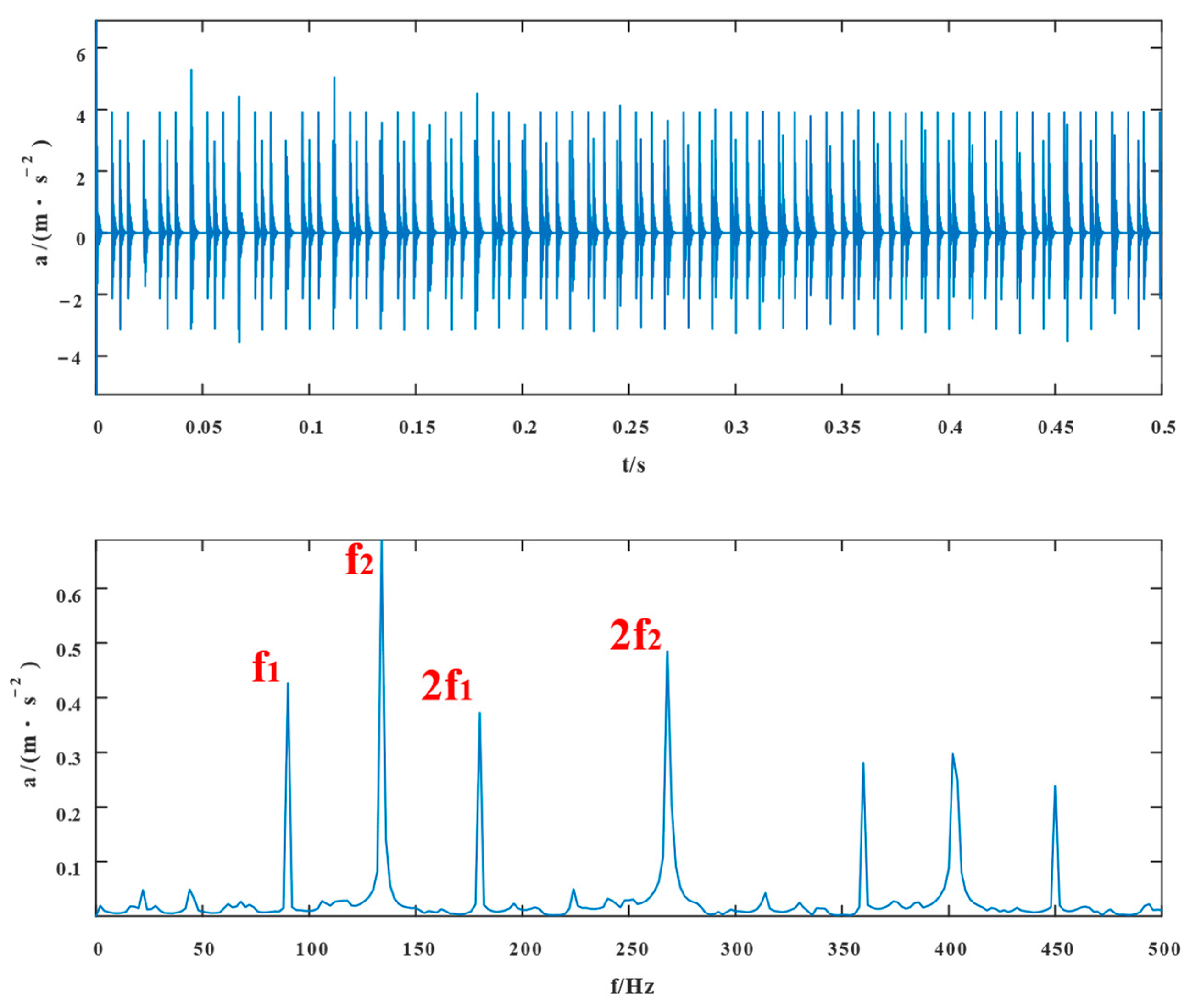 Entropy 24 01381 g002