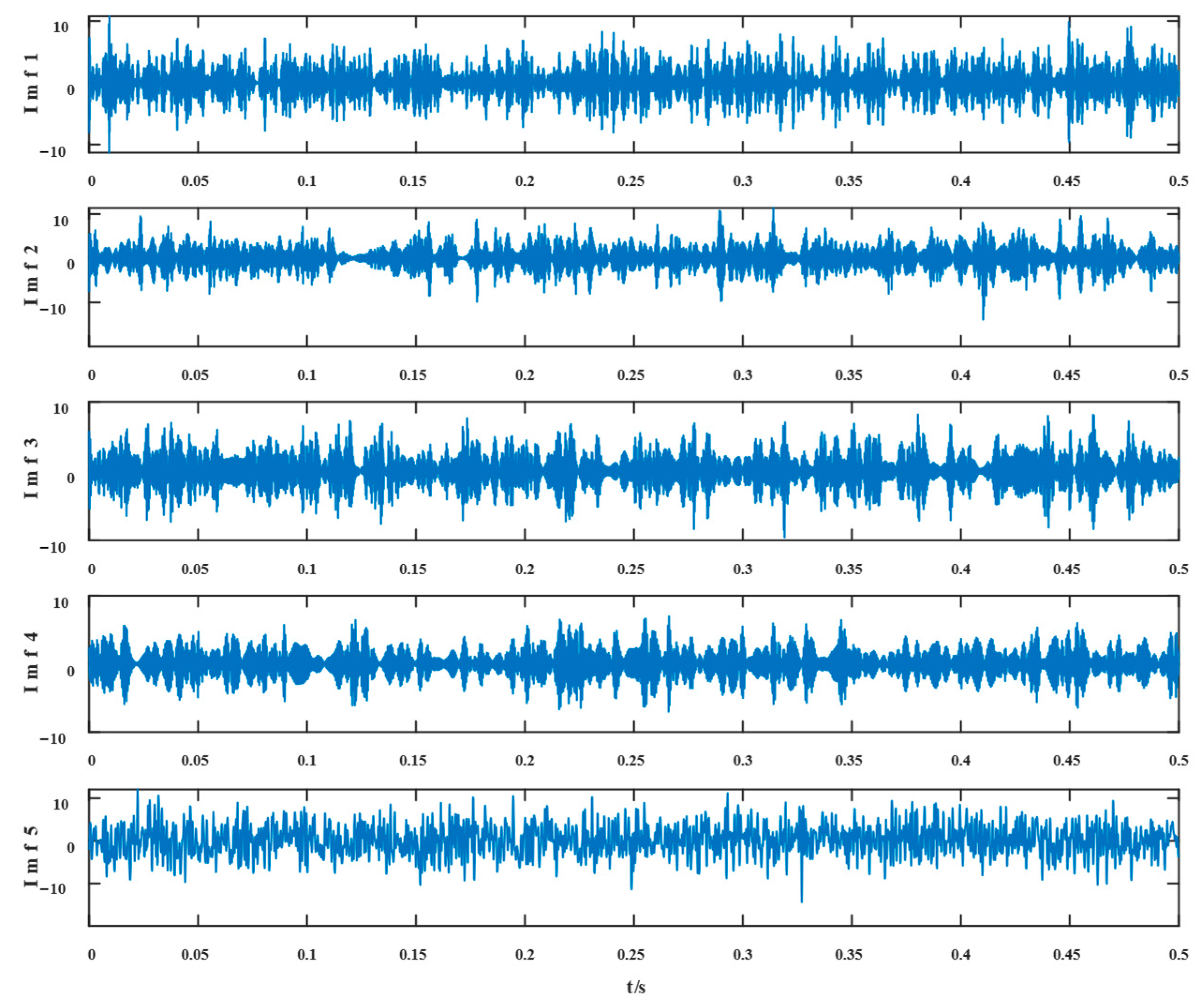 Entropy 24 01381 g008