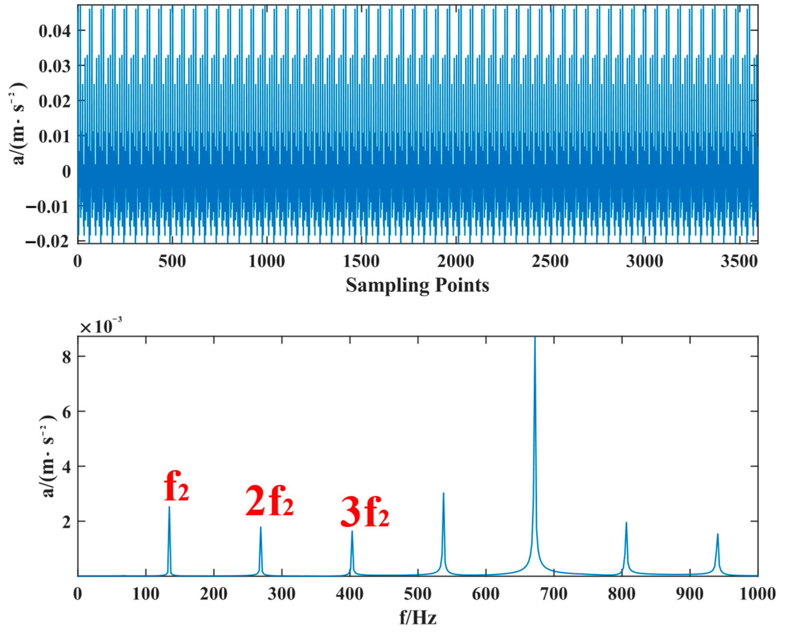 Entropy 24 01381 g011