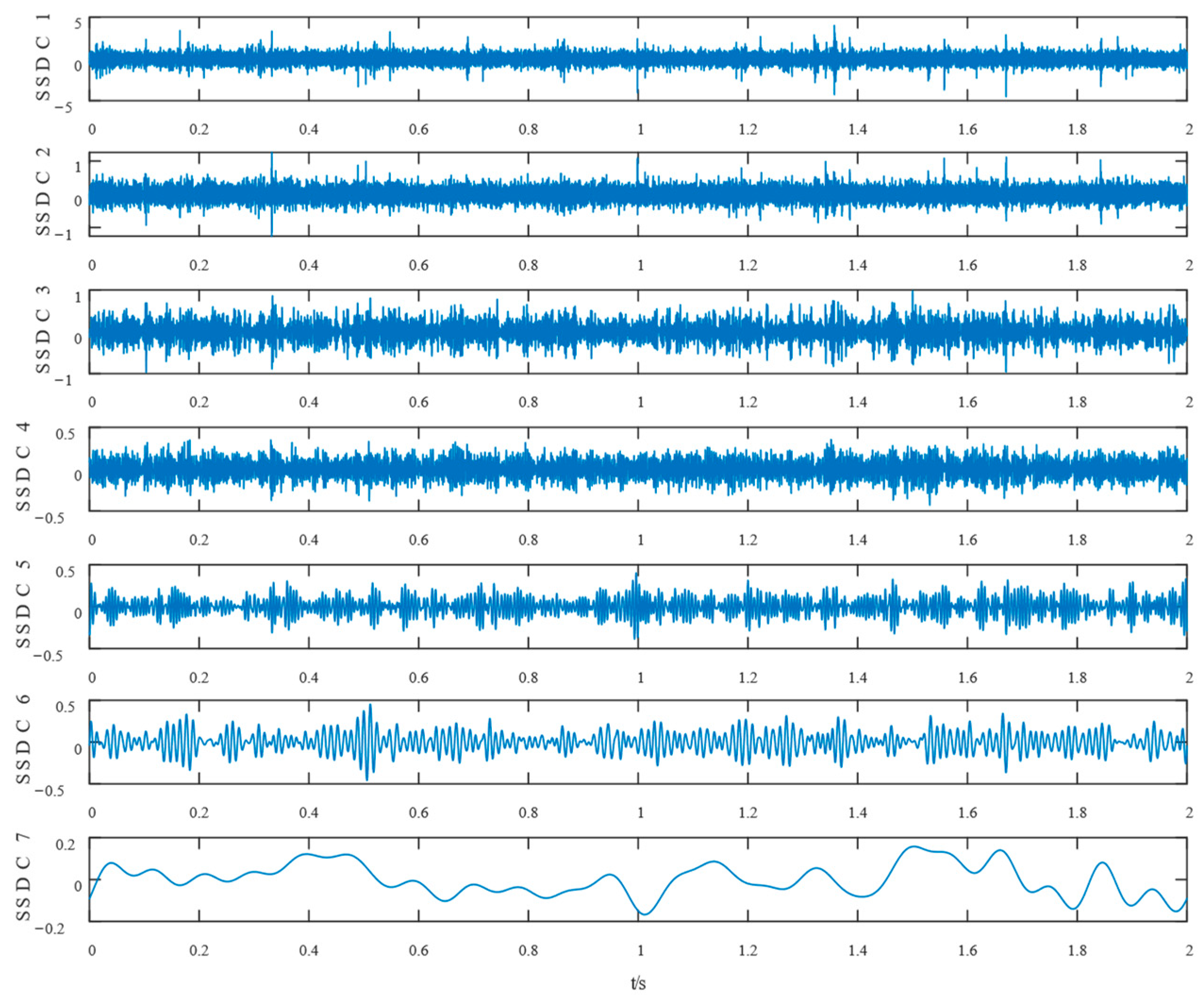 Entropy 24 01381 g018
