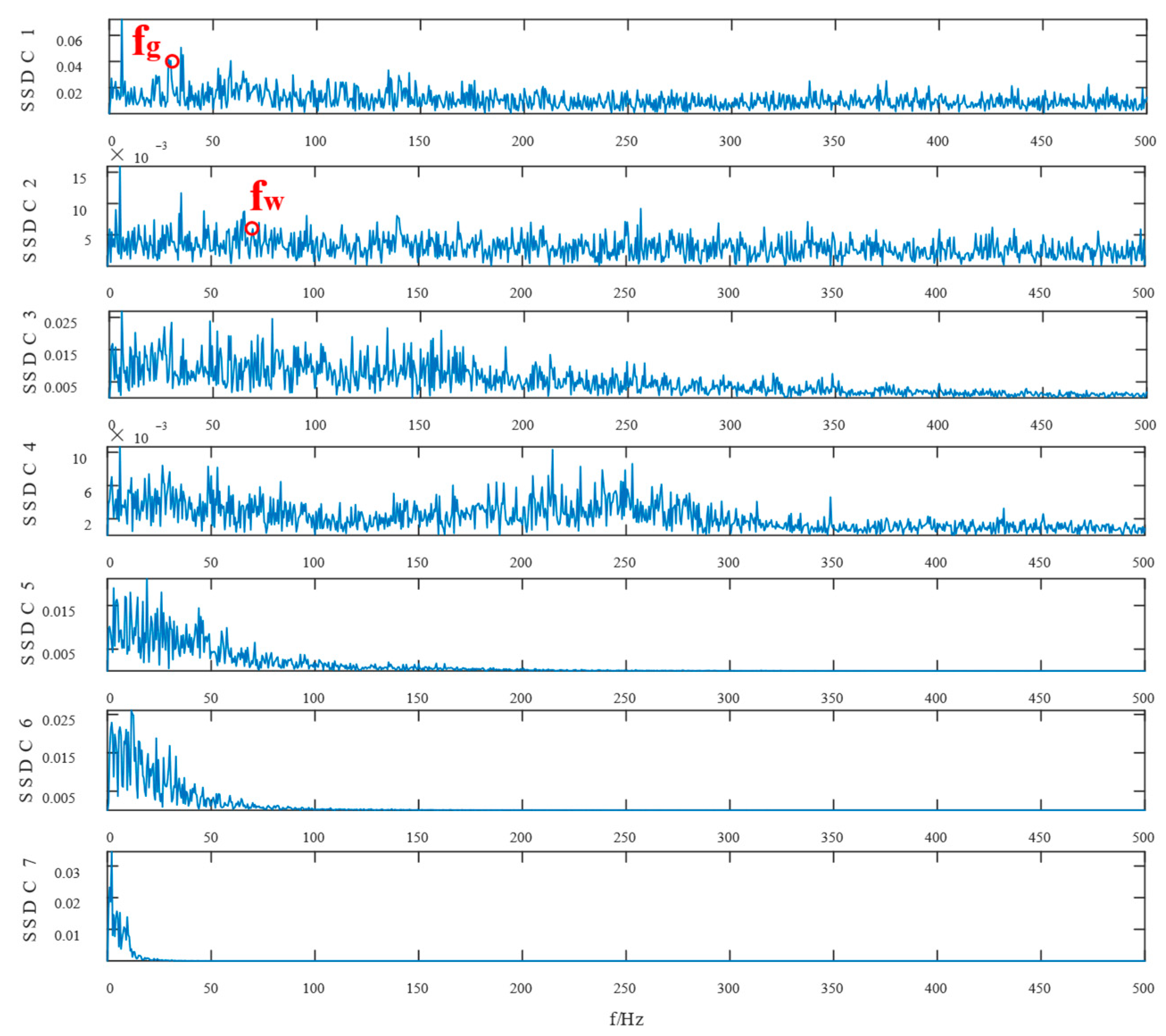 Entropy 24 01381 g019