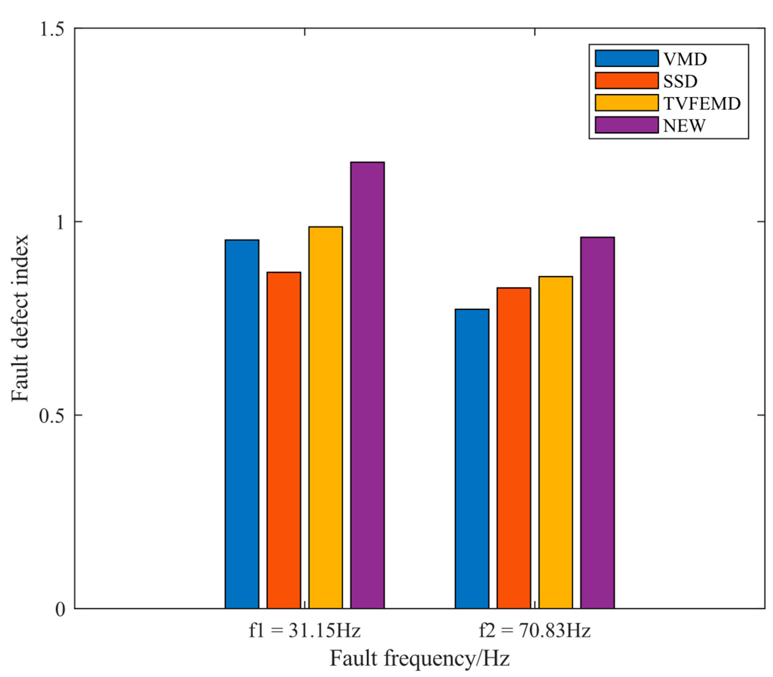 Entropy 24 01381 g026