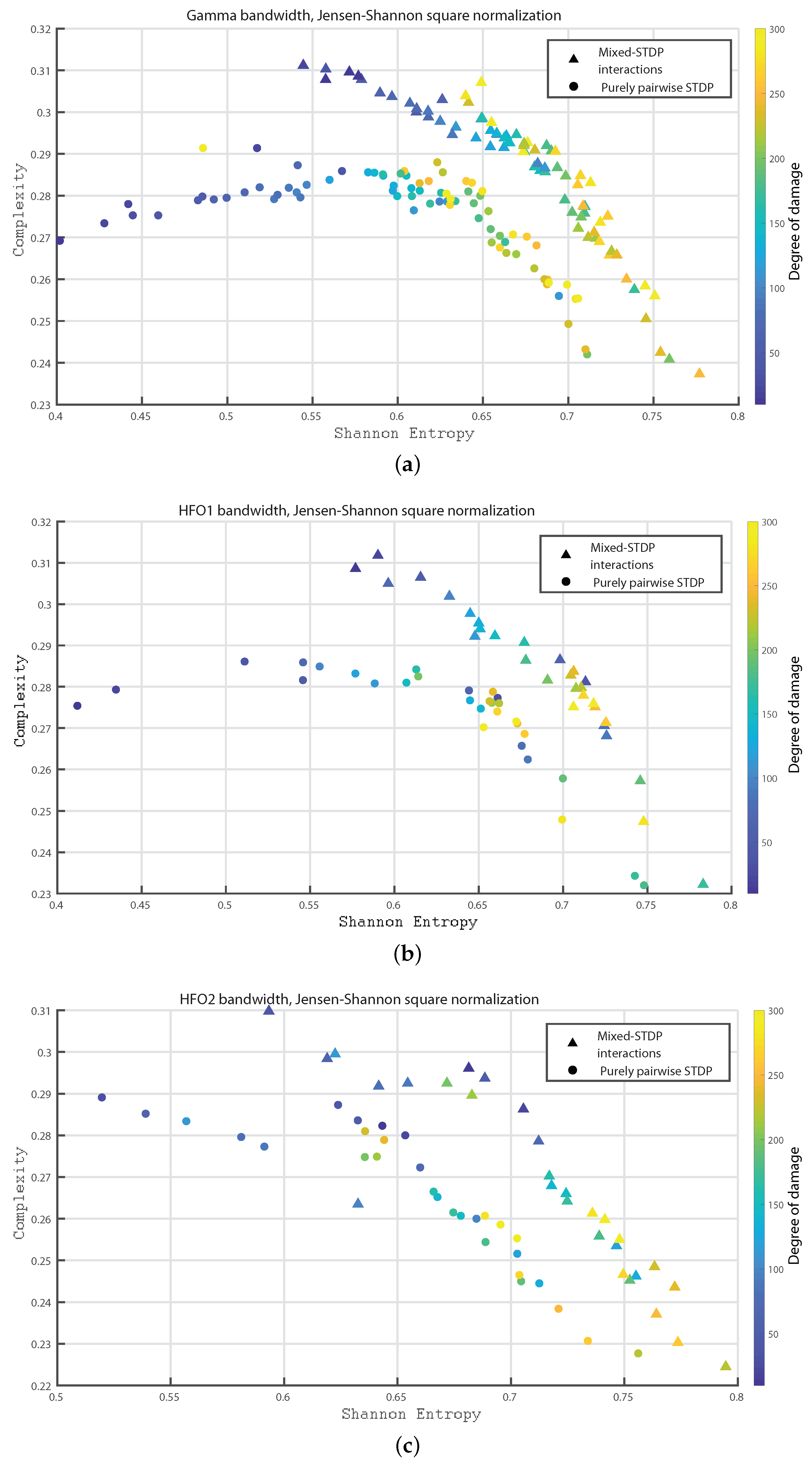 Entropy 24 01384 g009 Entropy 24 01384 g009