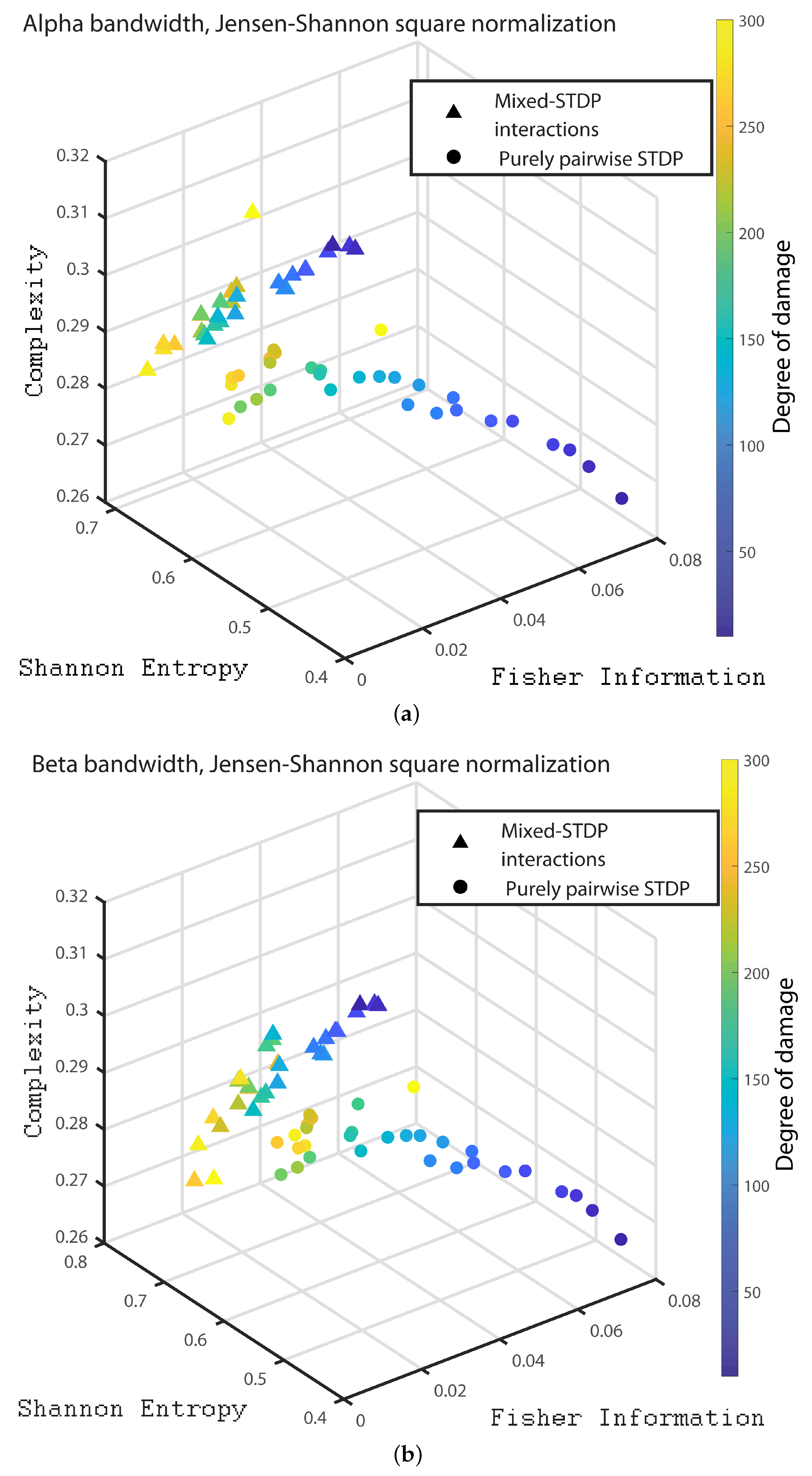 Entropy 24 01384 g011 Entropy 24 01384 g011