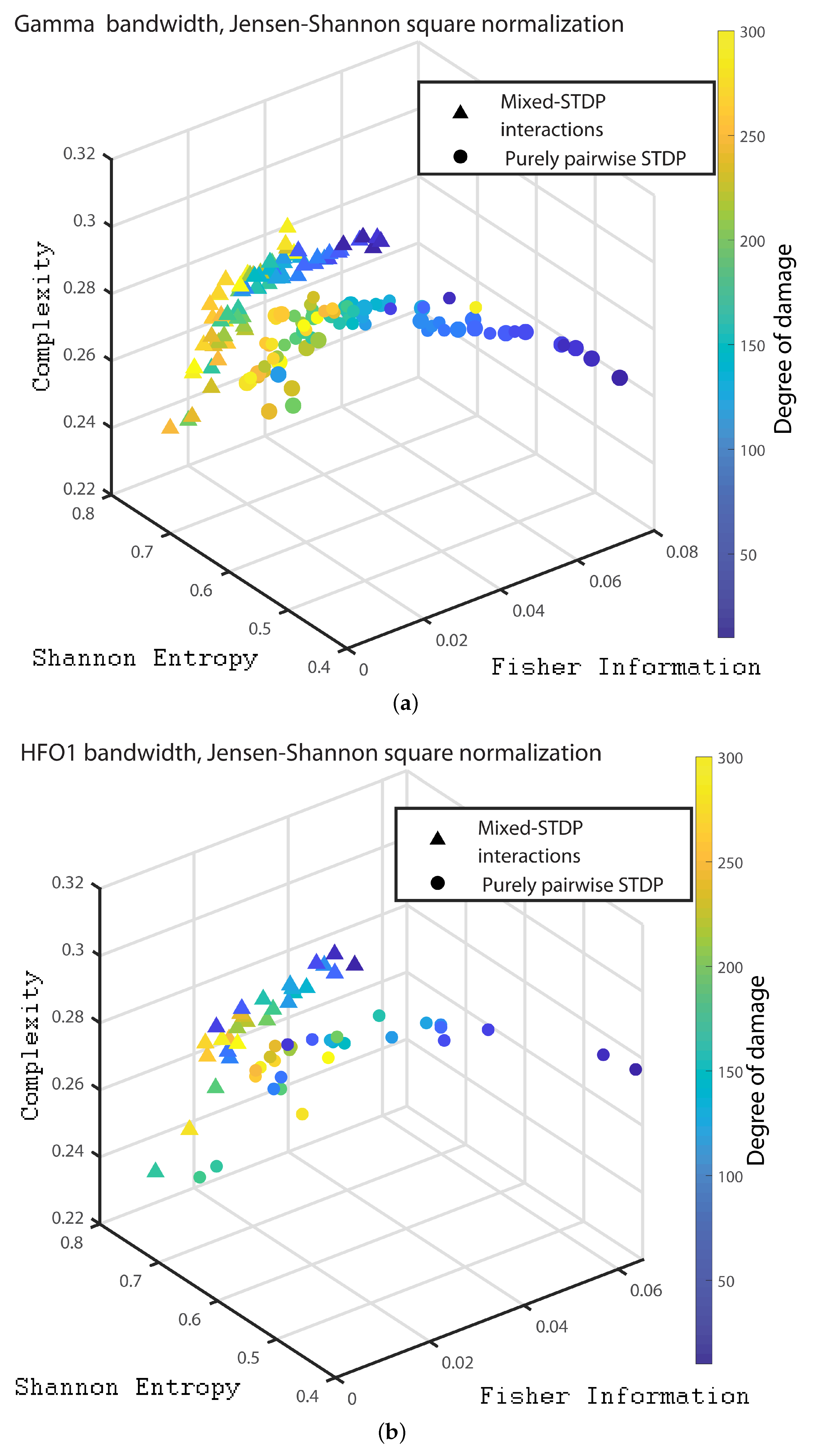 Entropy 24 01384 g012a Entropy 24 01384 g012a