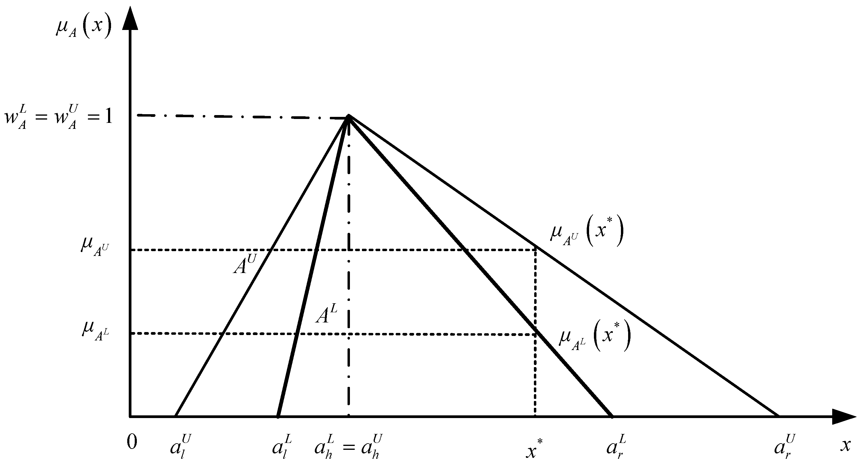 Entropy 24 01385 g001