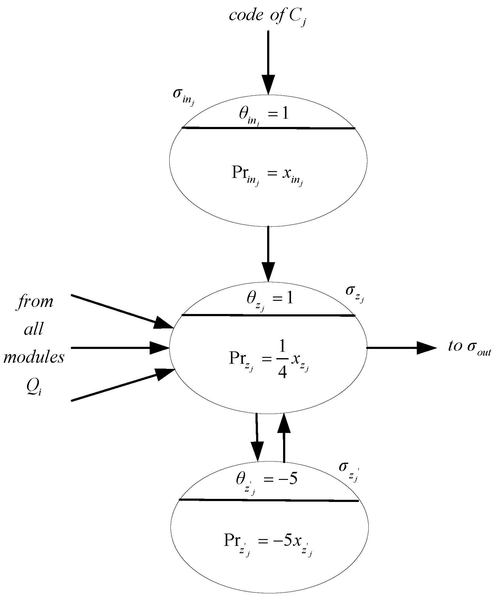 Entropy 24 01385 g004