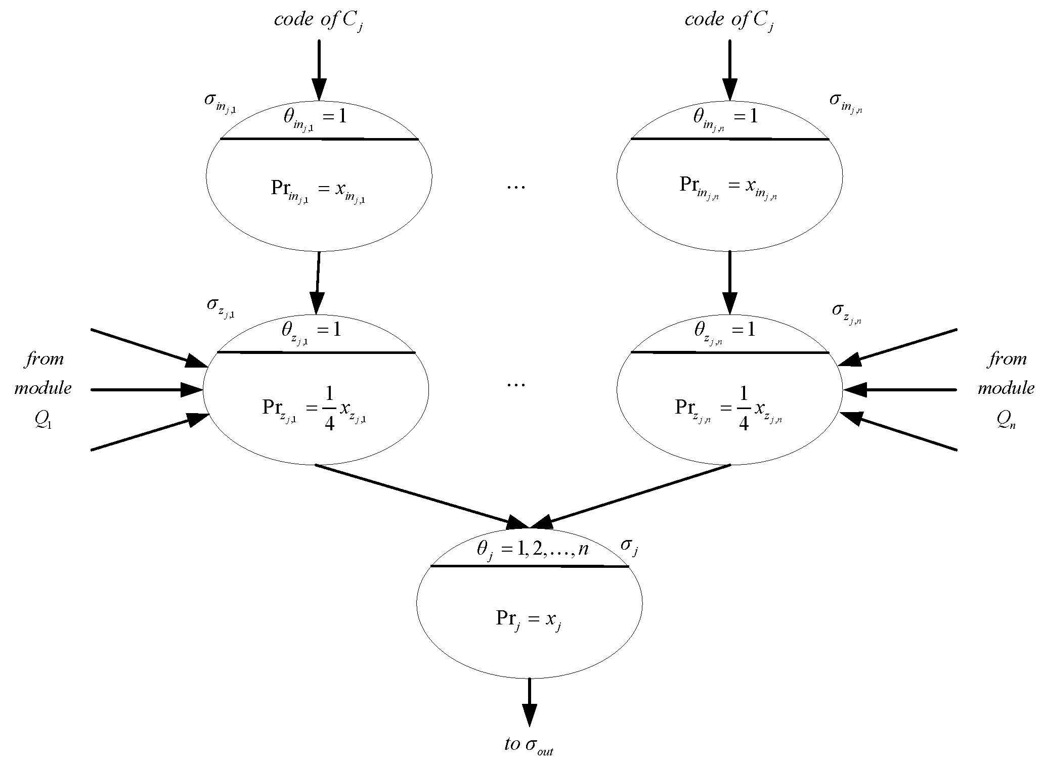 Entropy 24 01385 g005