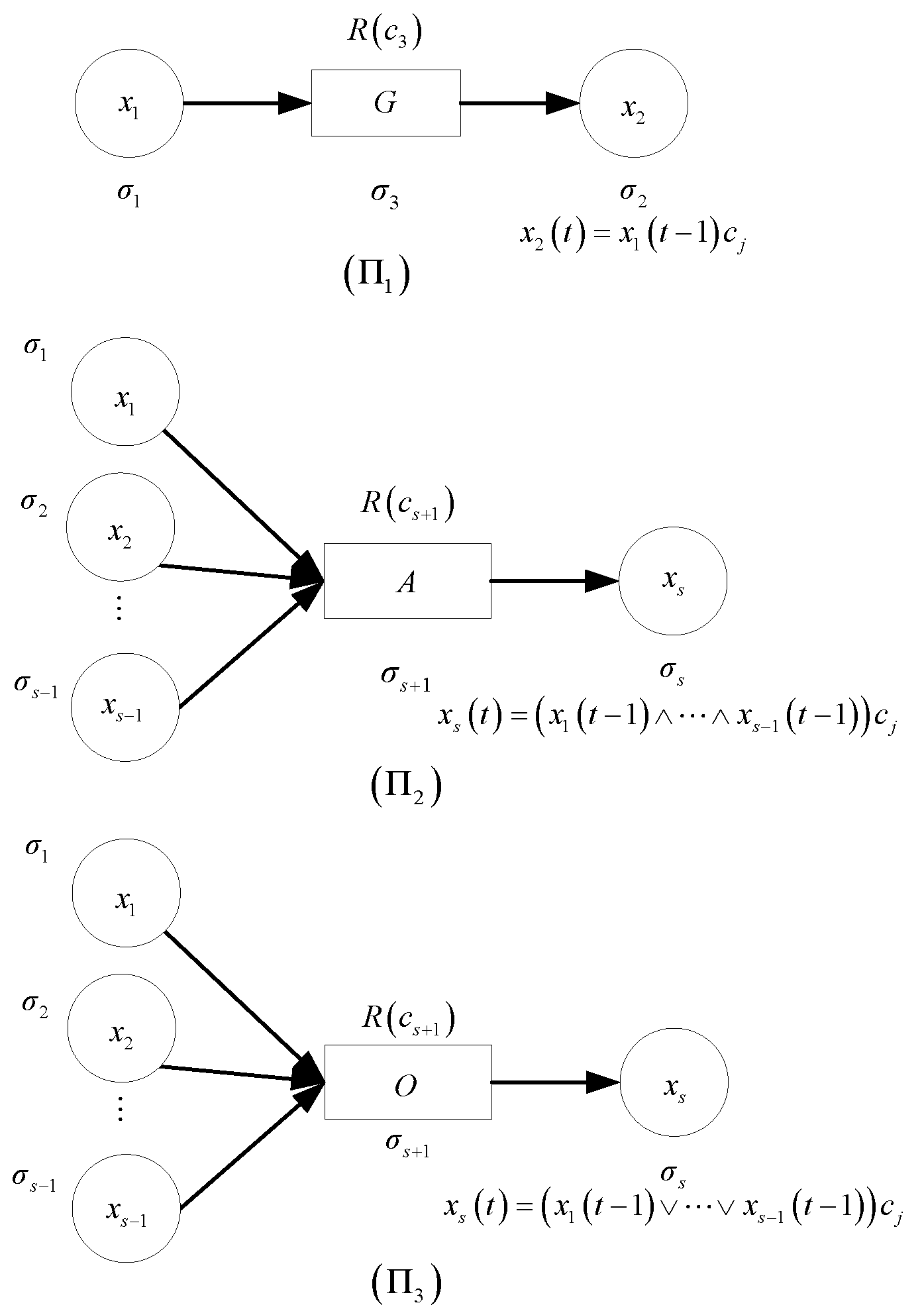 Entropy 24 01385 g007