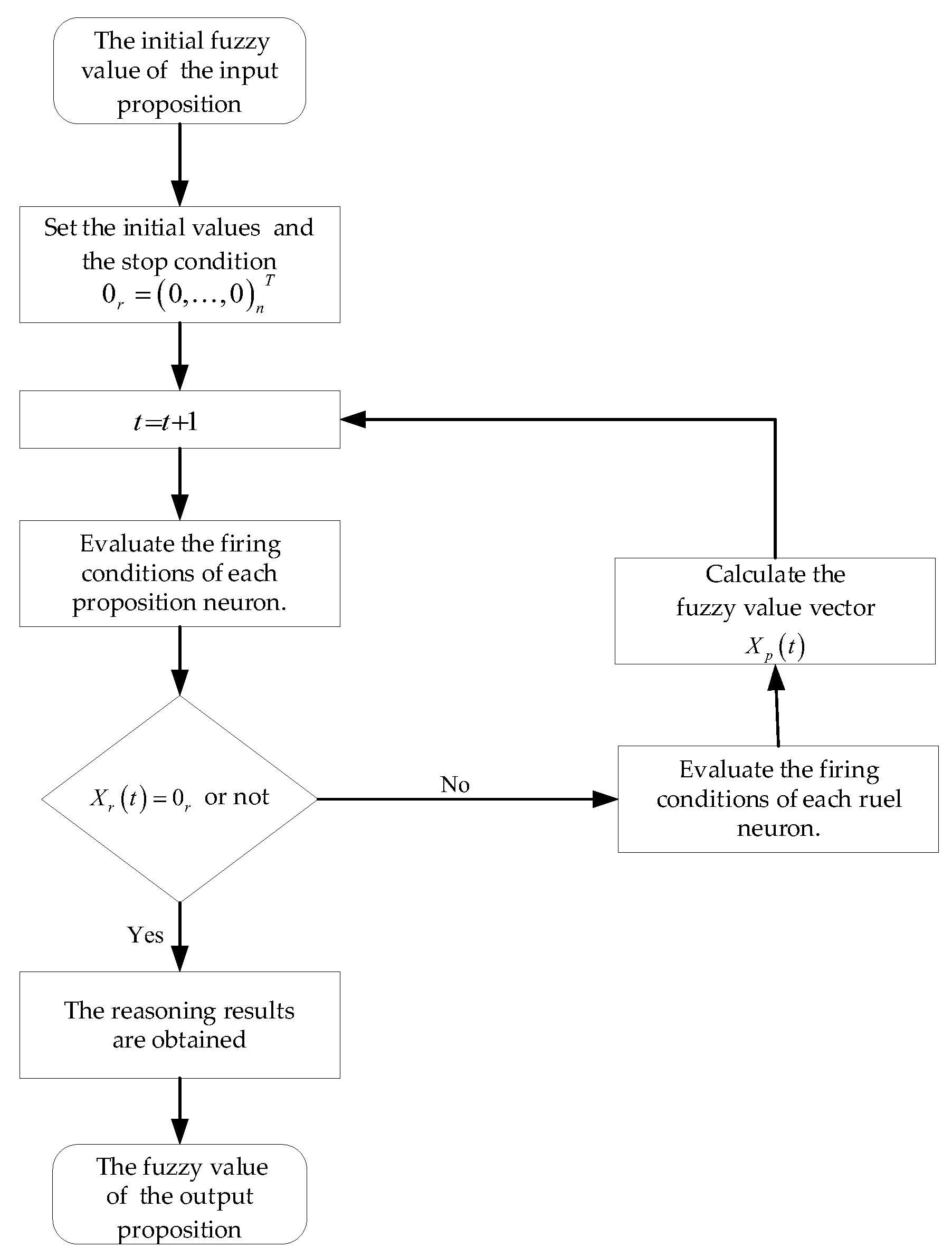 Entropy 24 01385 g008