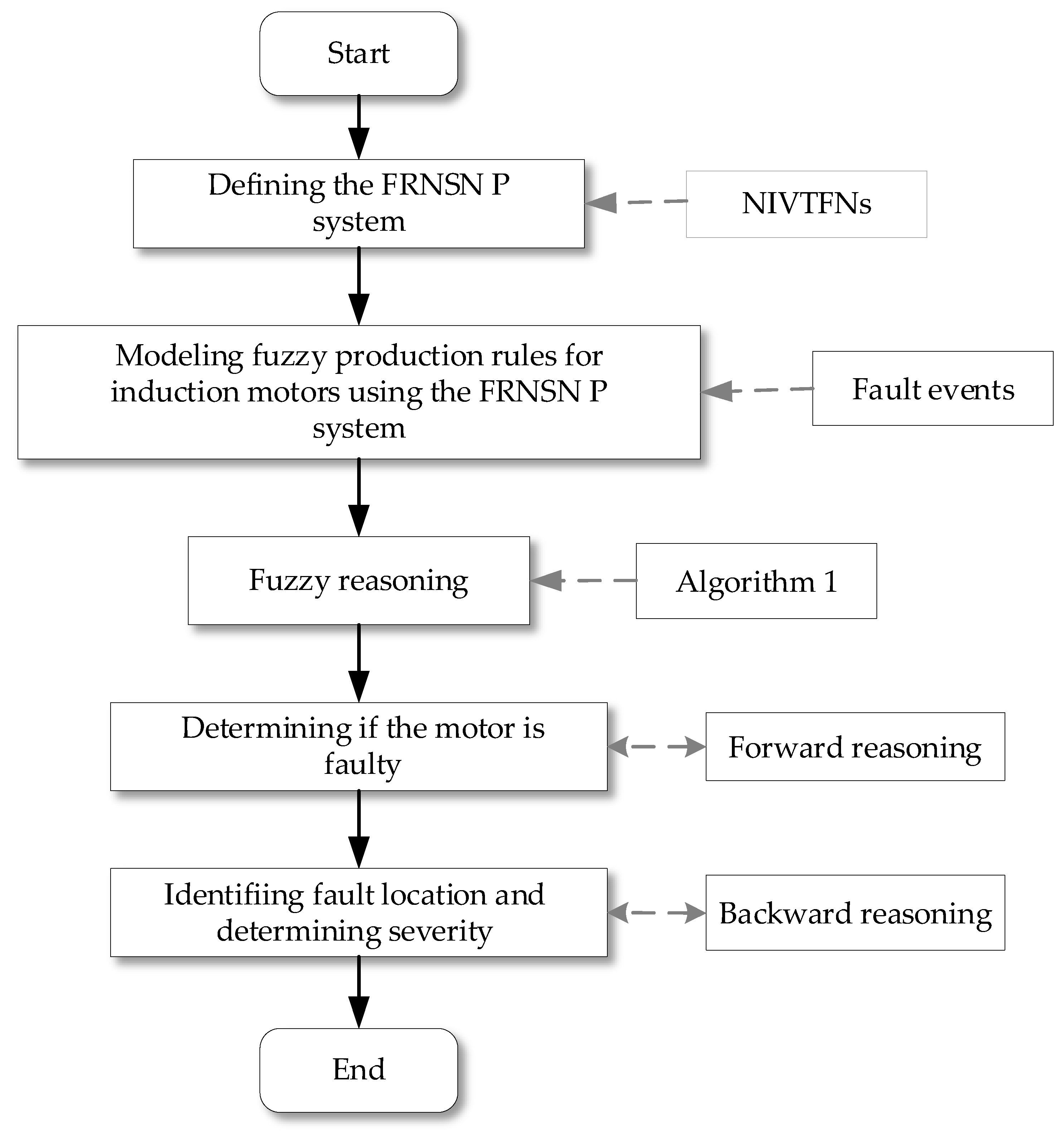 Entropy 24 01385 g009