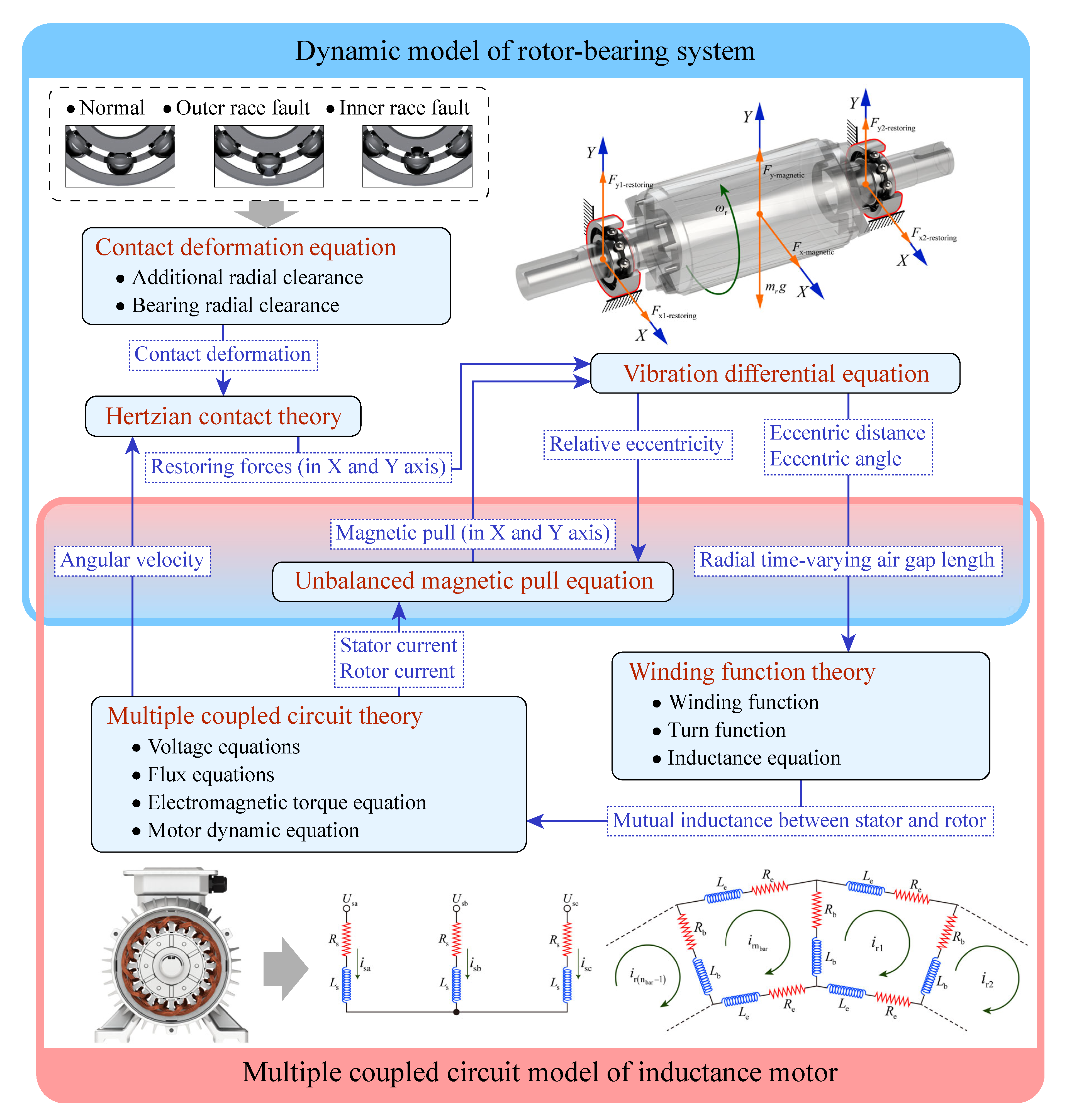 Entropy 24 01386 g005