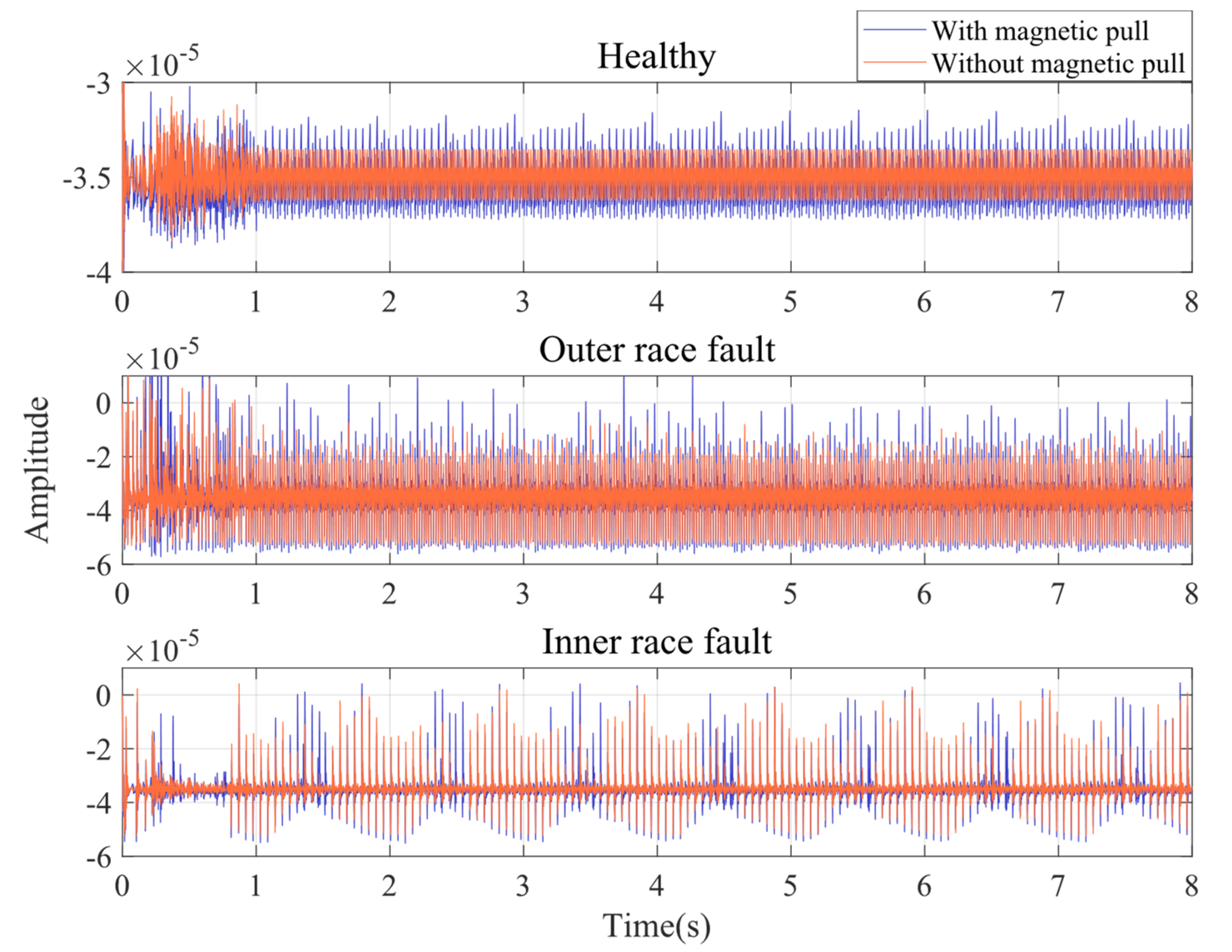 Entropy 24 01386 g007