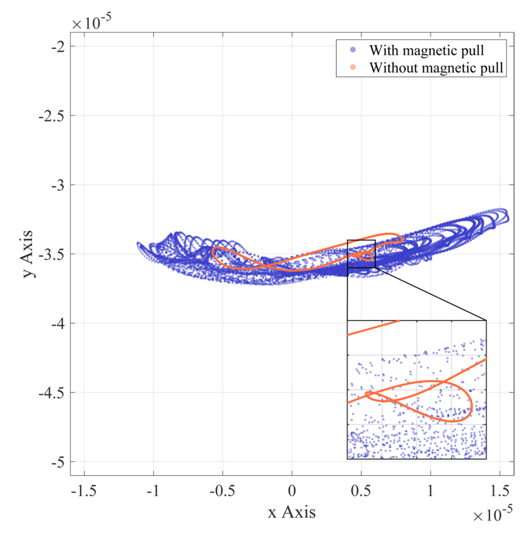 Entropy 24 01386 g008