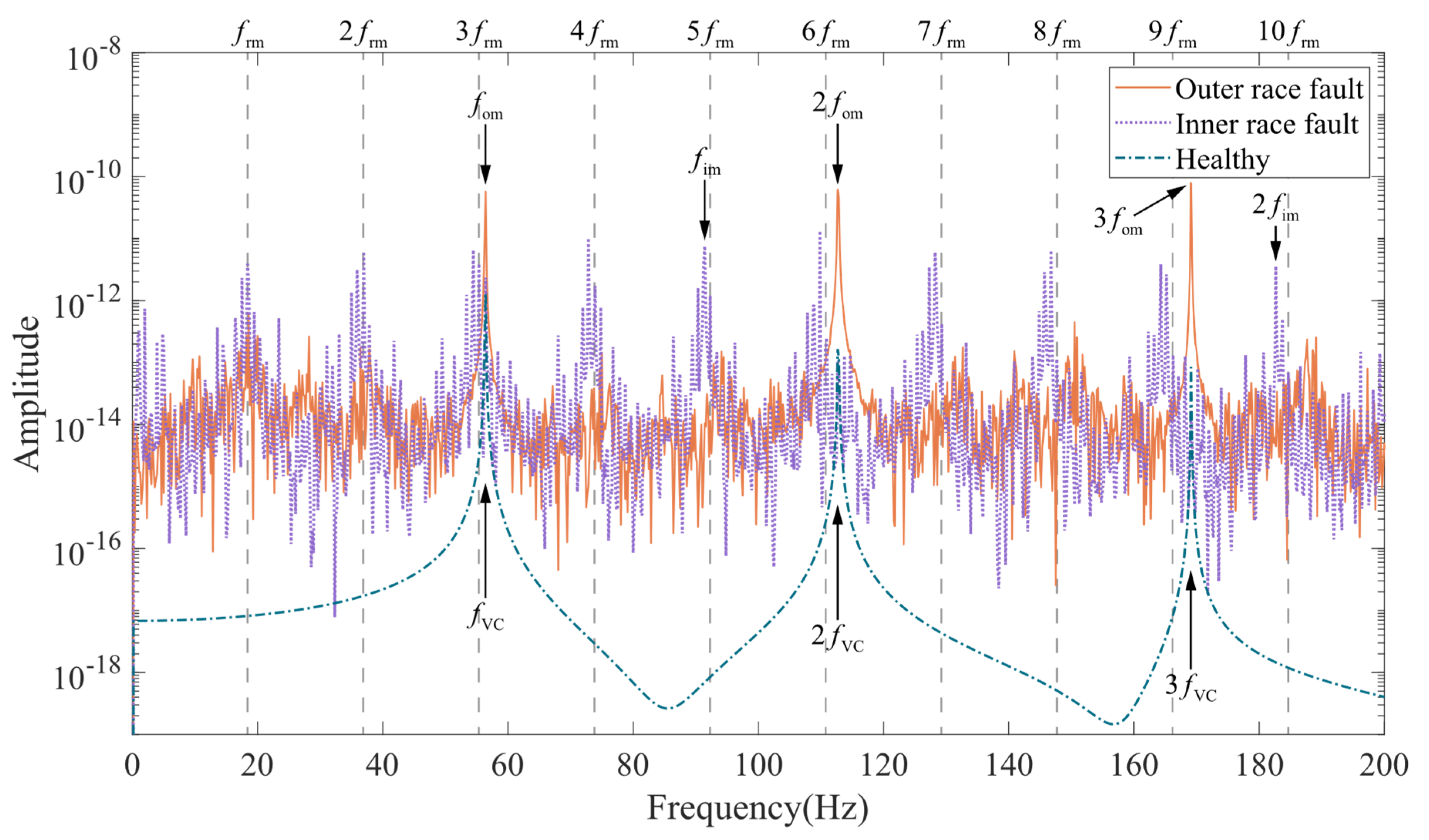 Entropy 24 01386 g013