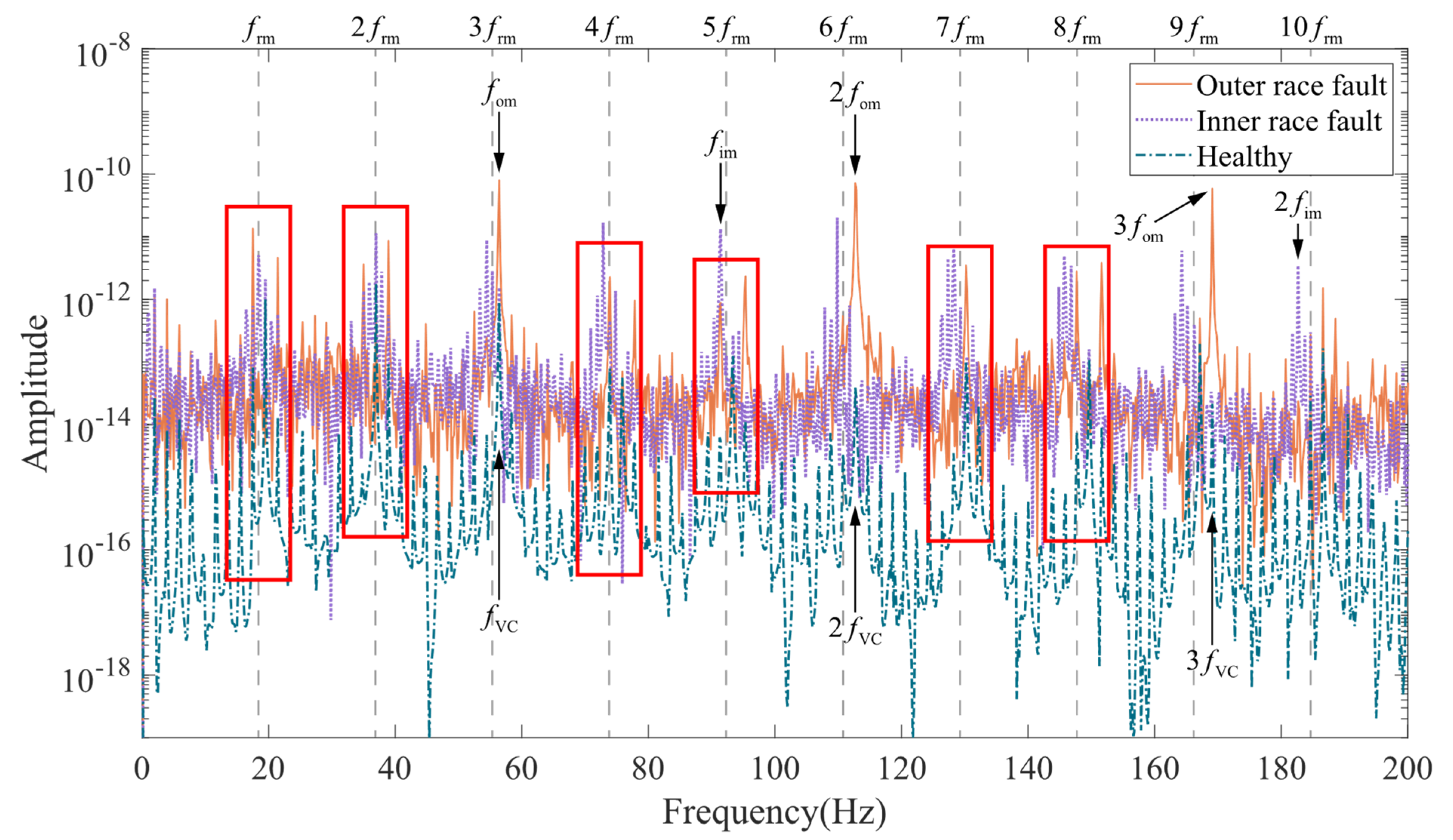 Entropy 24 01386 g014