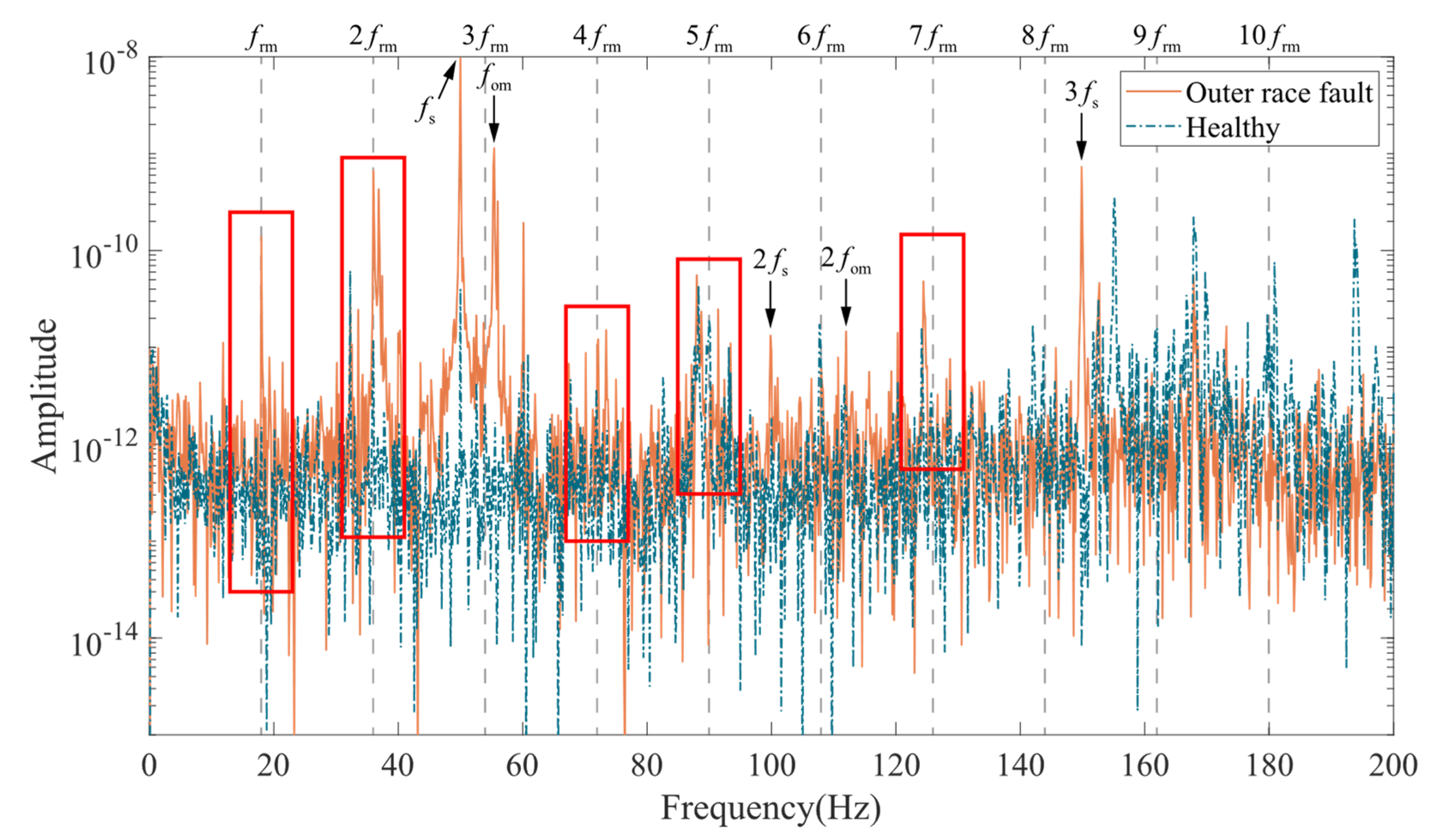 Entropy 24 01386 g016