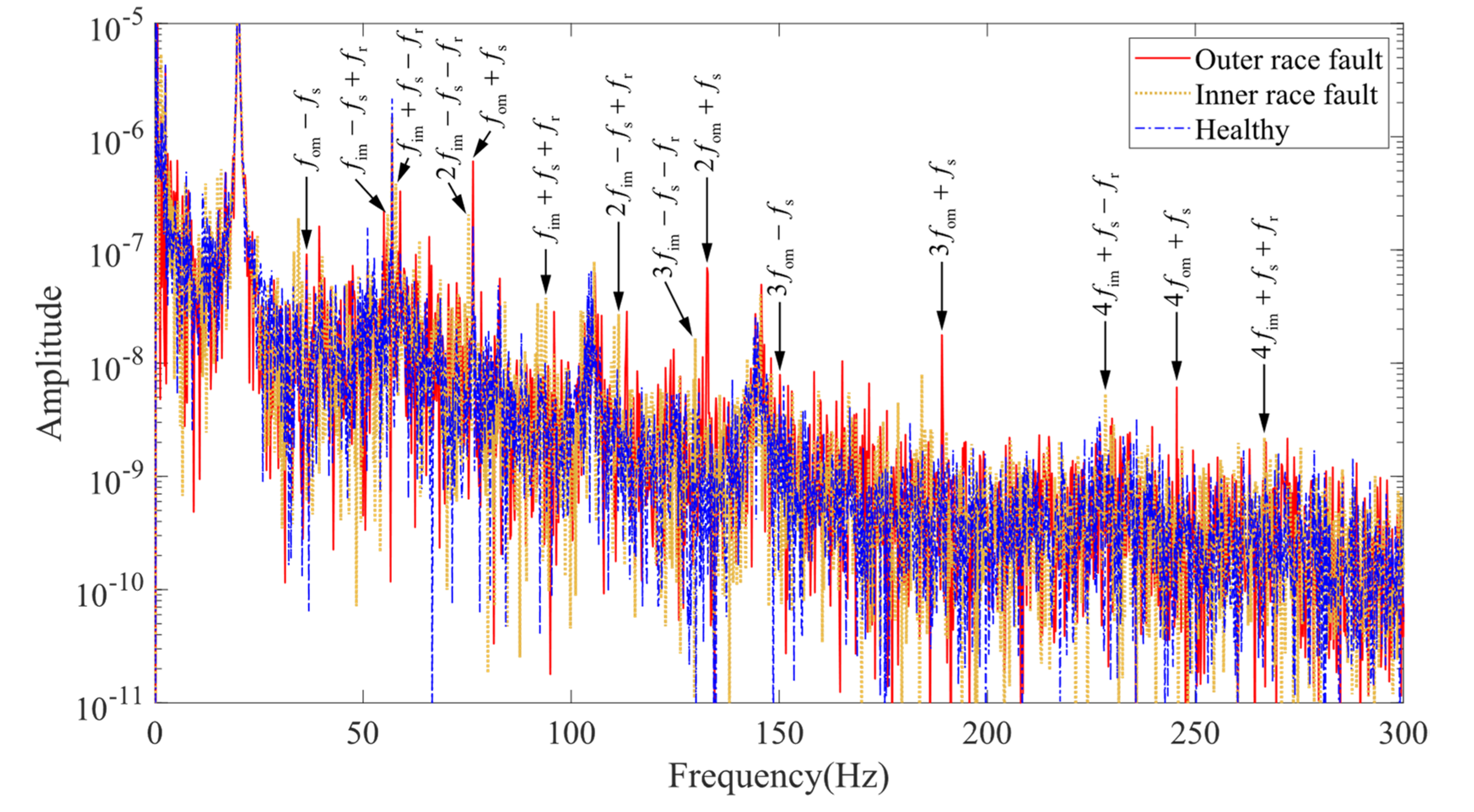 Entropy 24 01386 g017