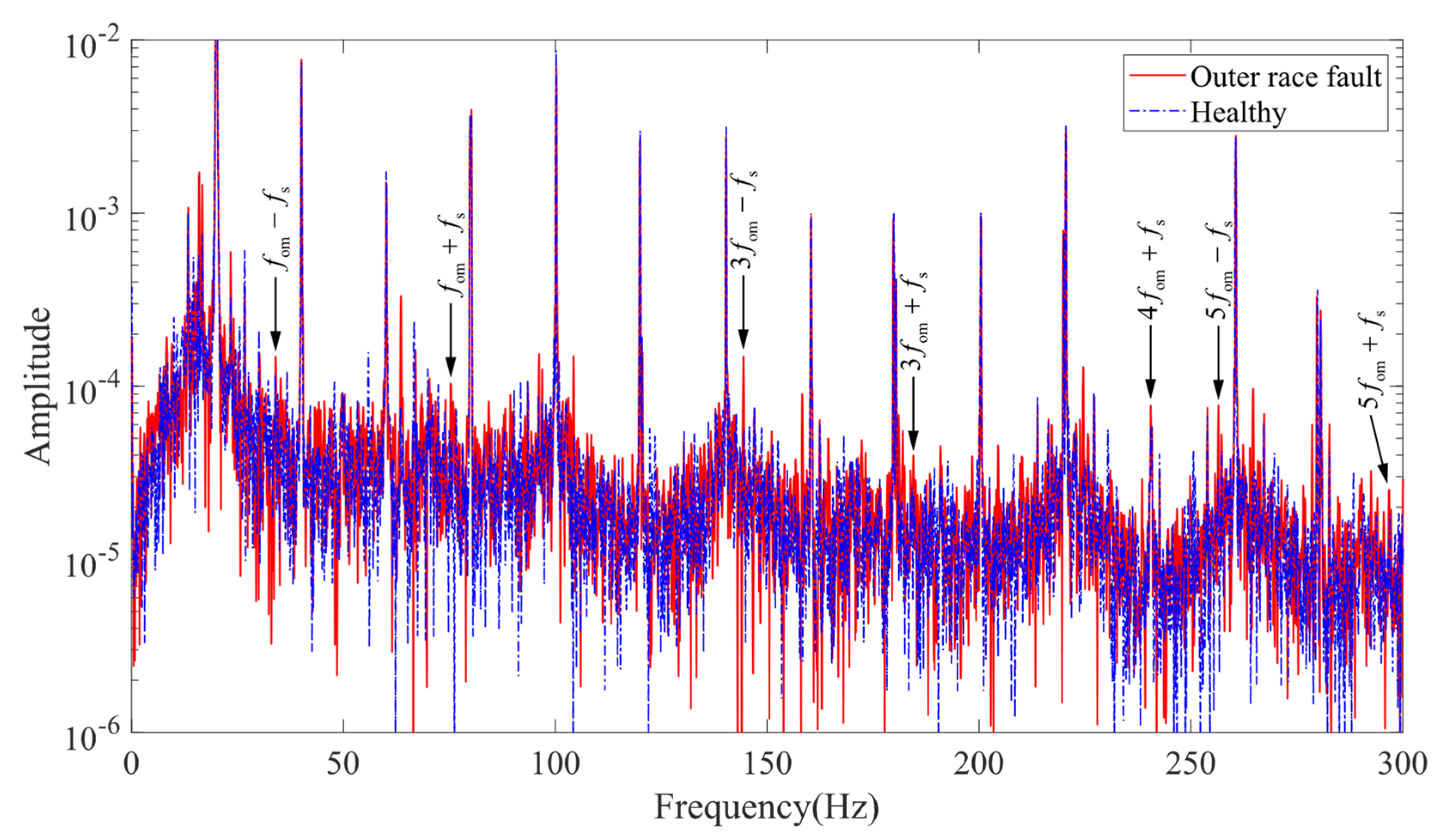 Entropy 24 01386 g018