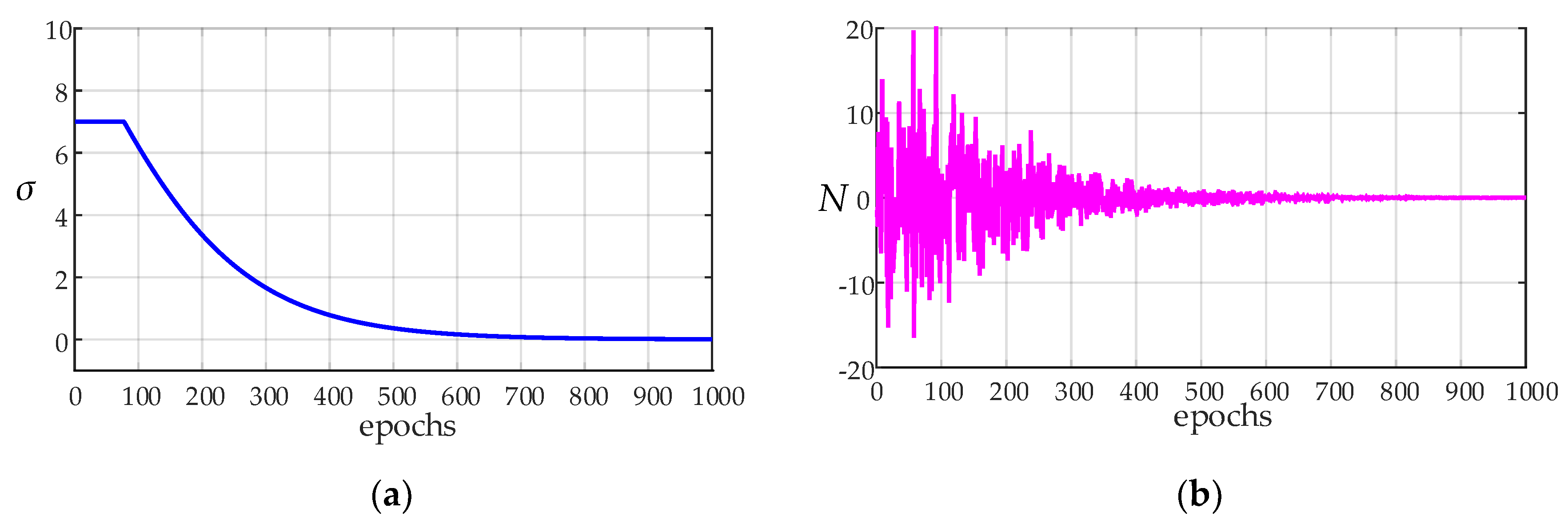 Entropy 24 01394 g007