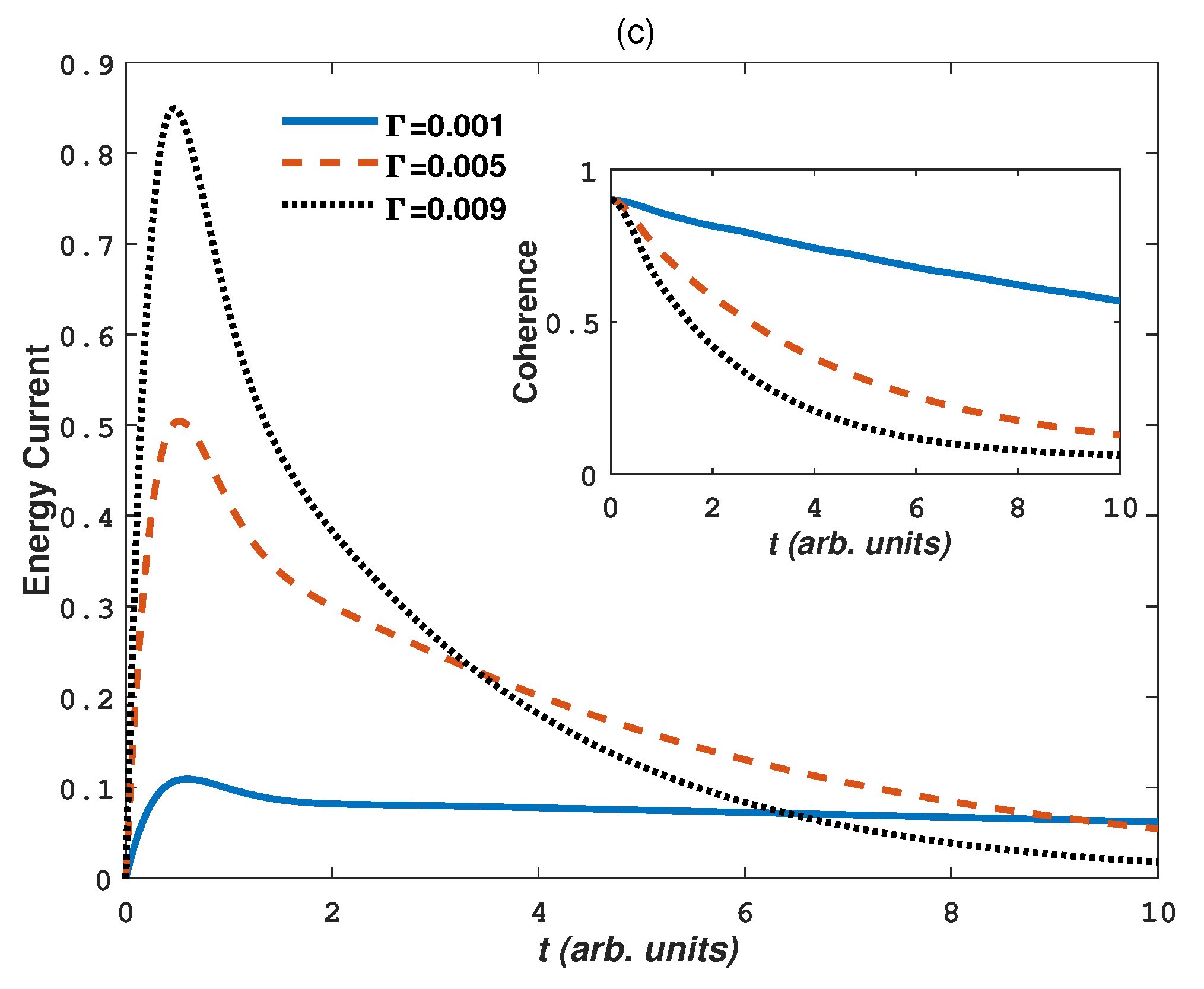 Entropy 24 01406 g002b