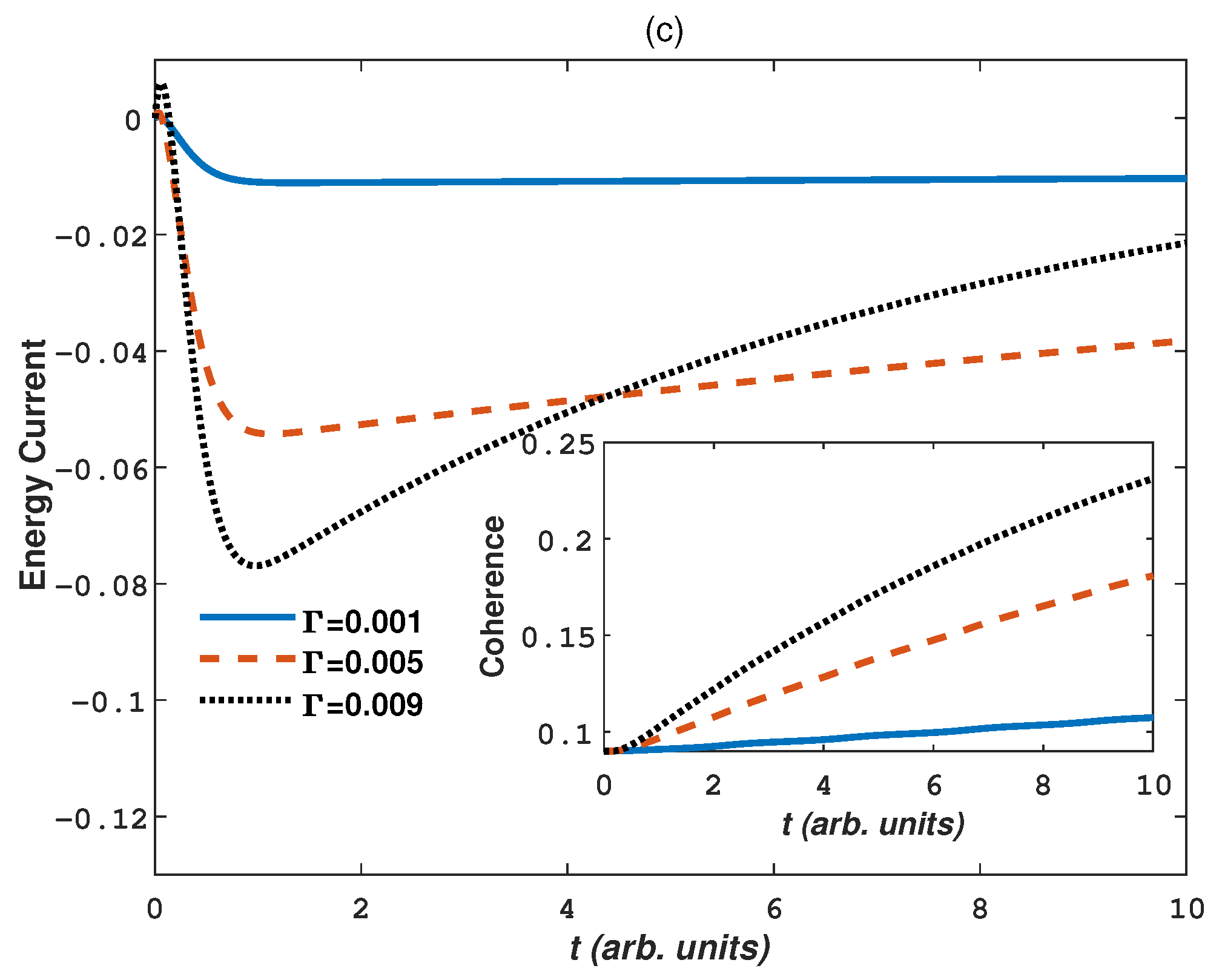 Entropy 24 01406 g003b