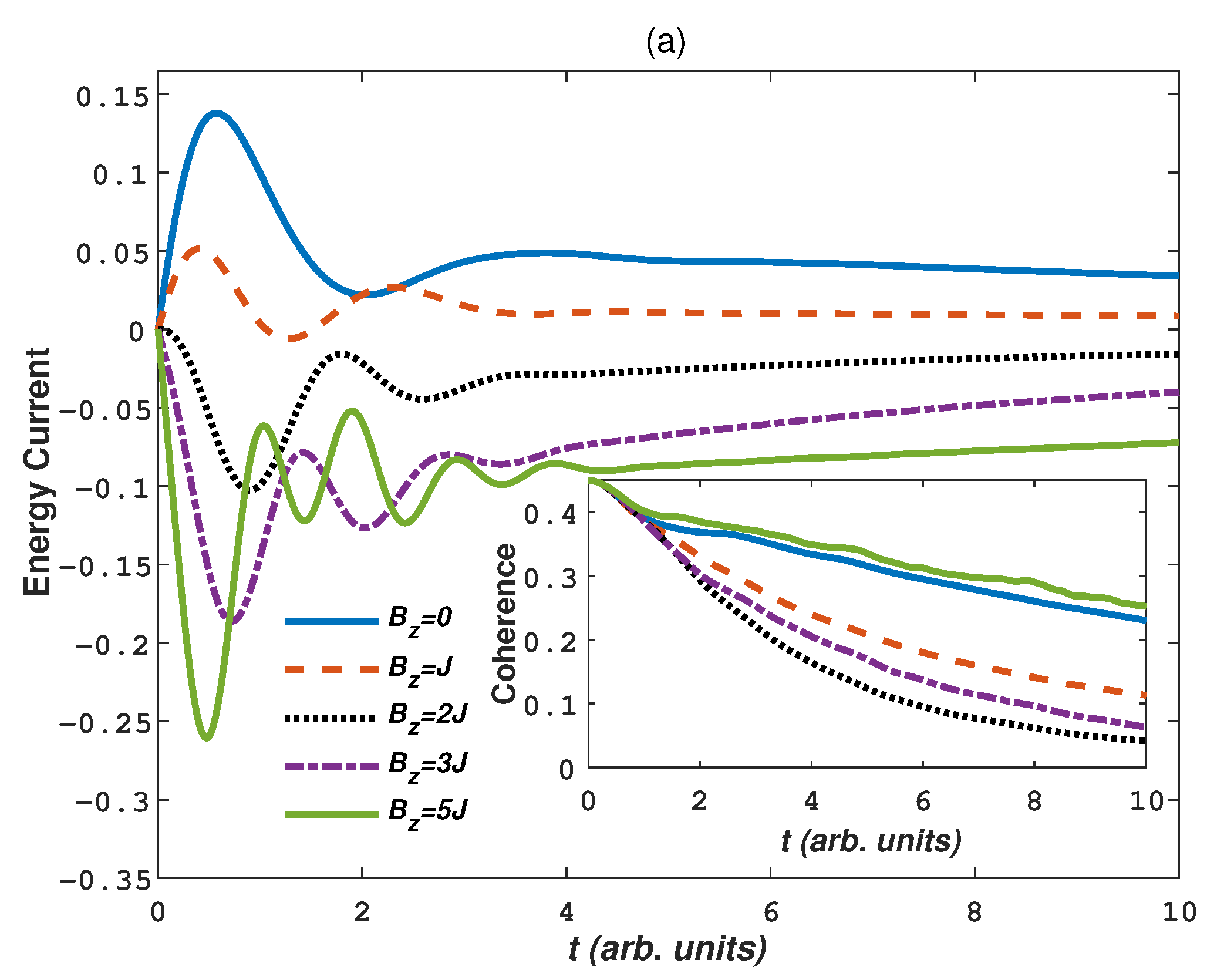 Entropy 24 01406 g005a