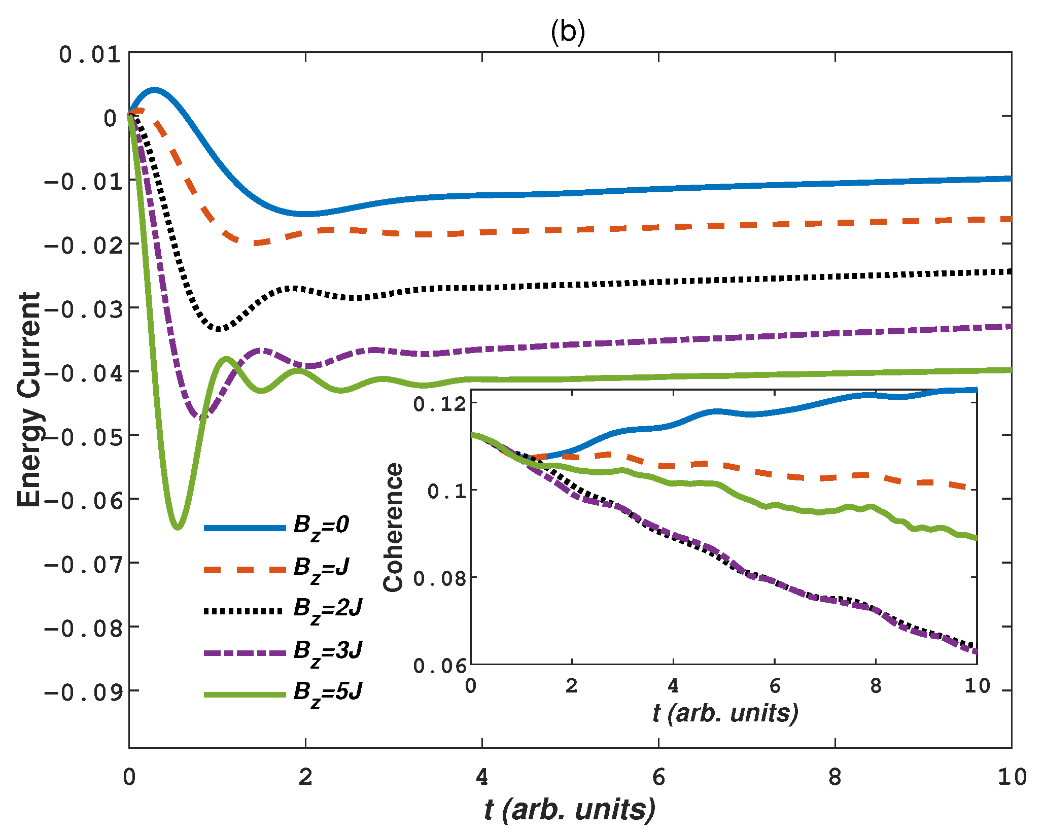 Entropy 24 01406 g005b