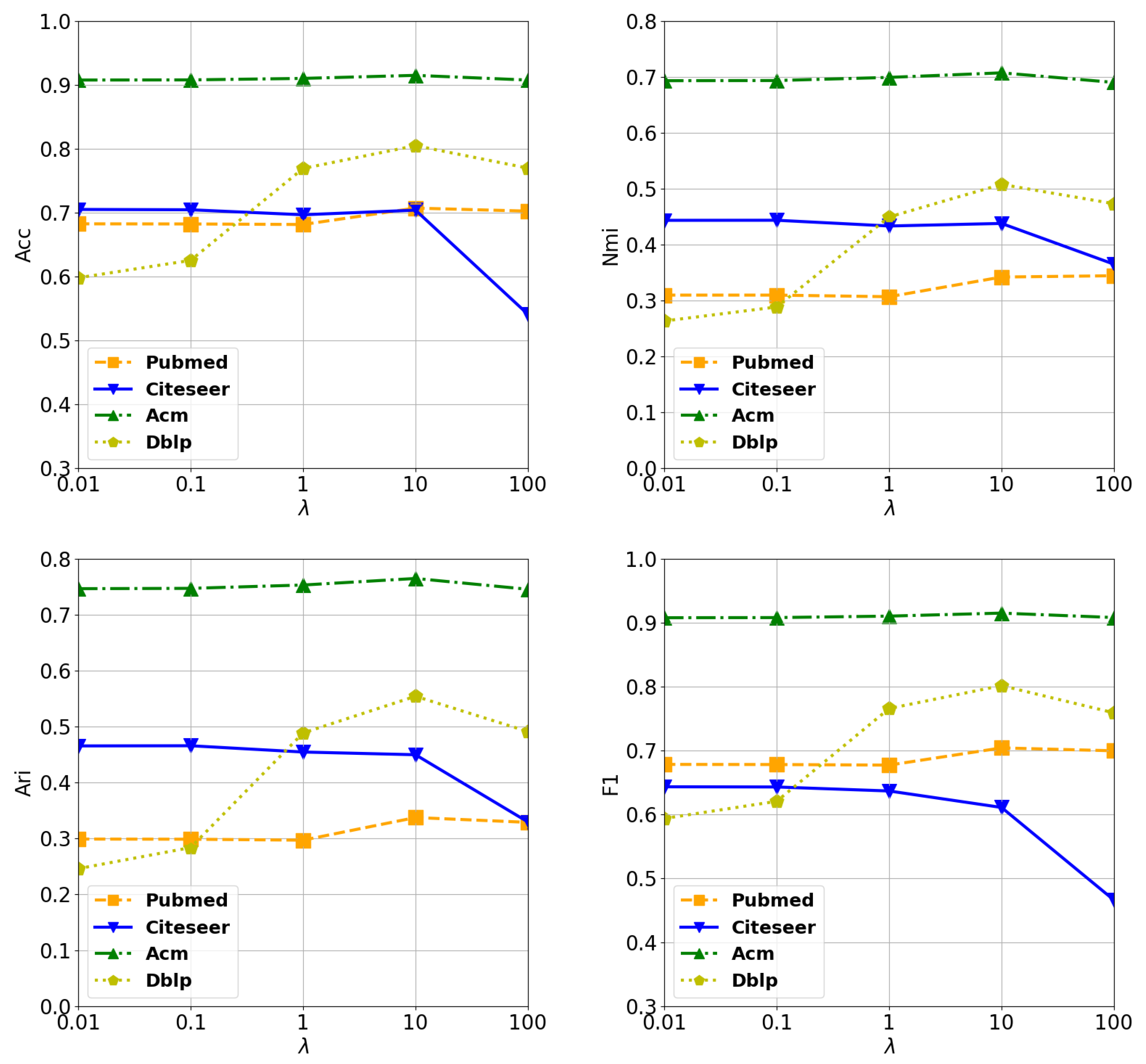 Entropy 24 01409 g002