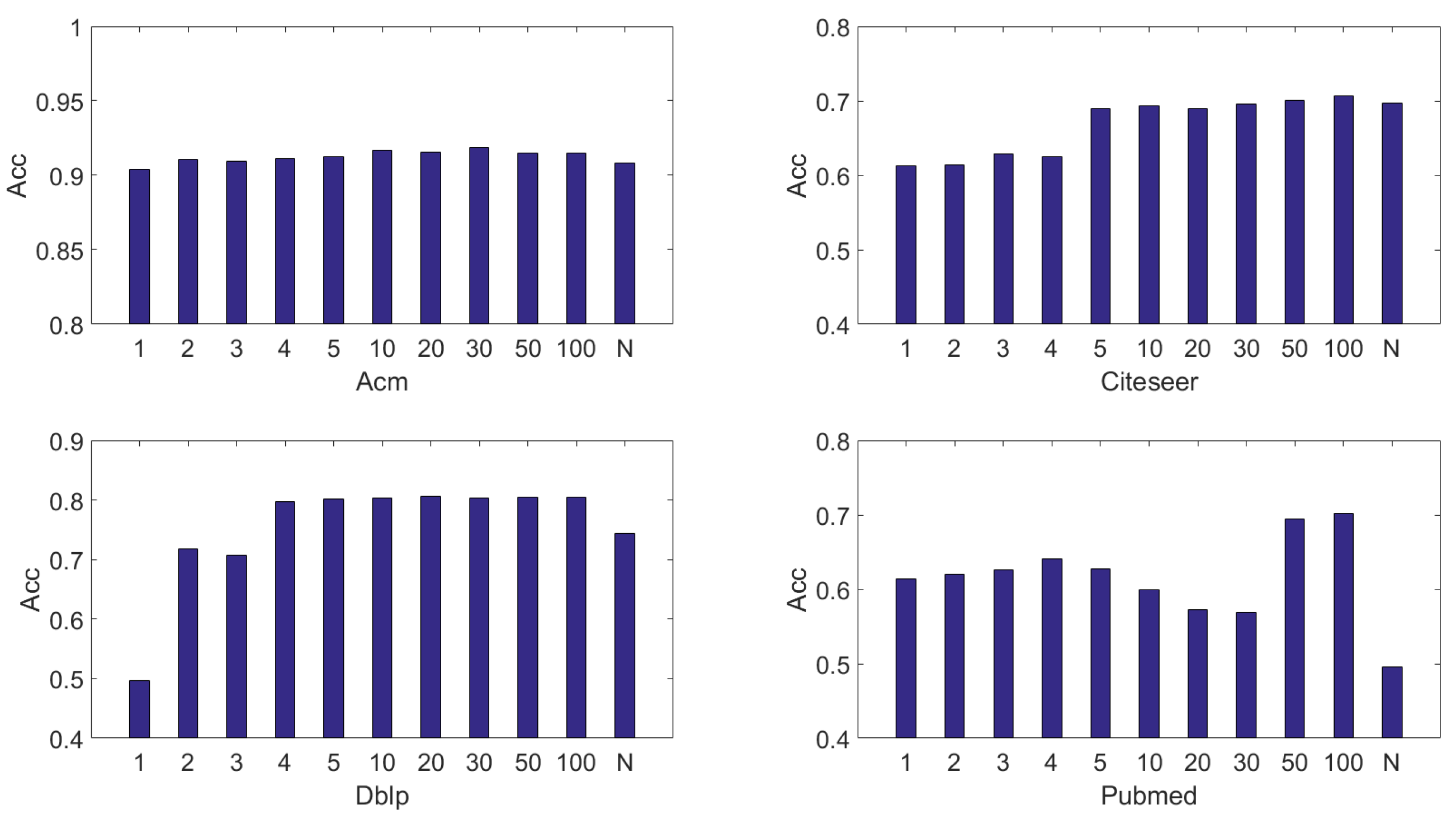 Entropy 24 01409 g003