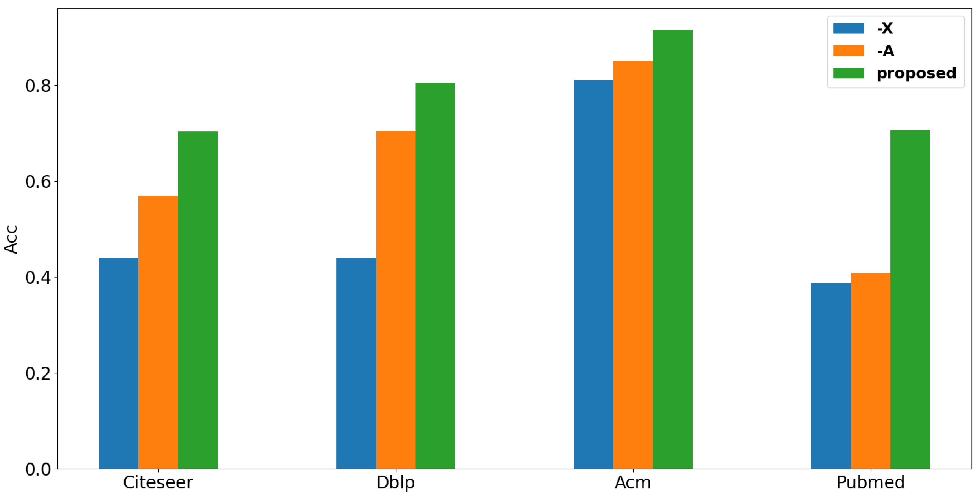 Entropy 24 01409 g004