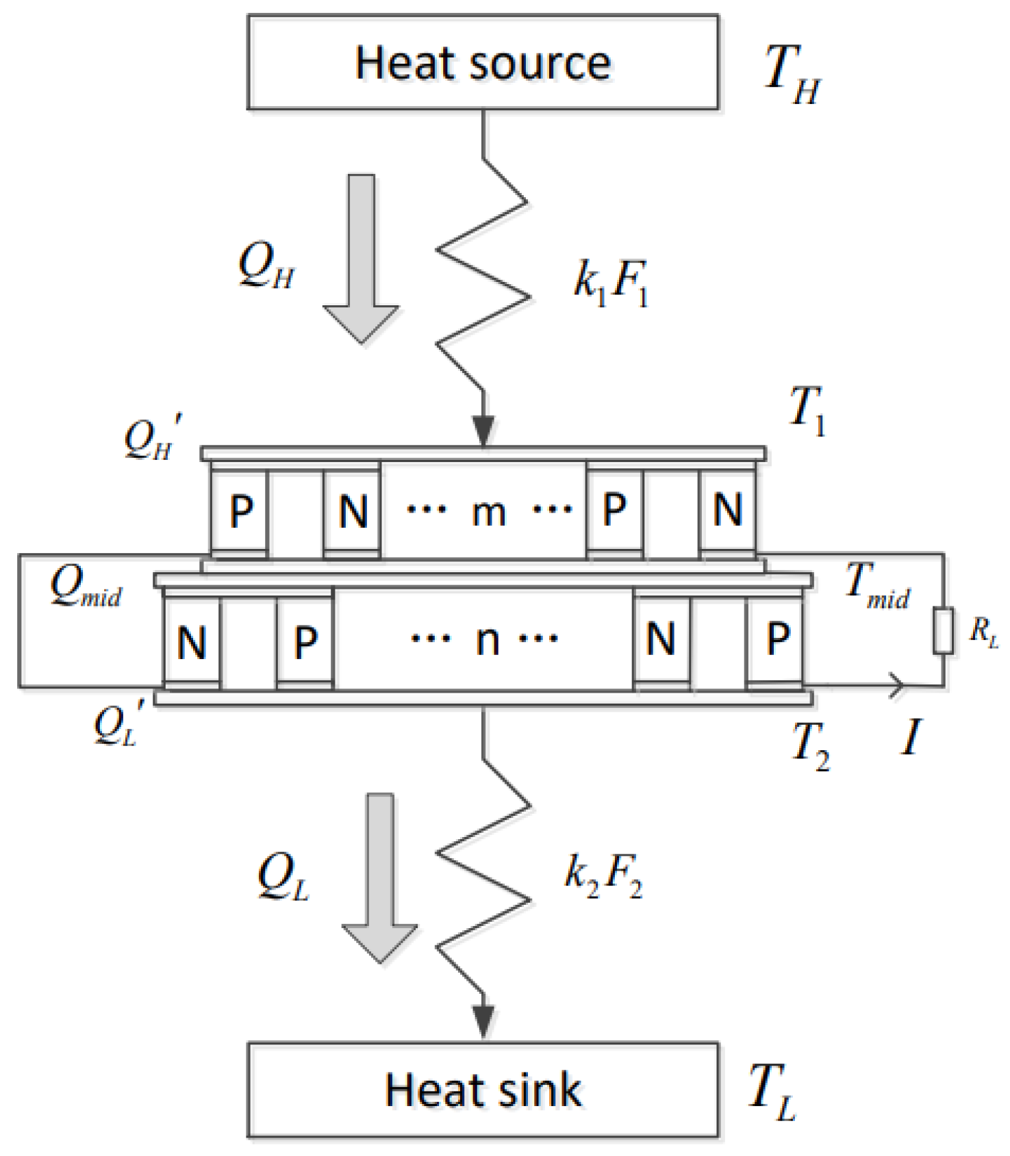 Entropy 24 01443 g001