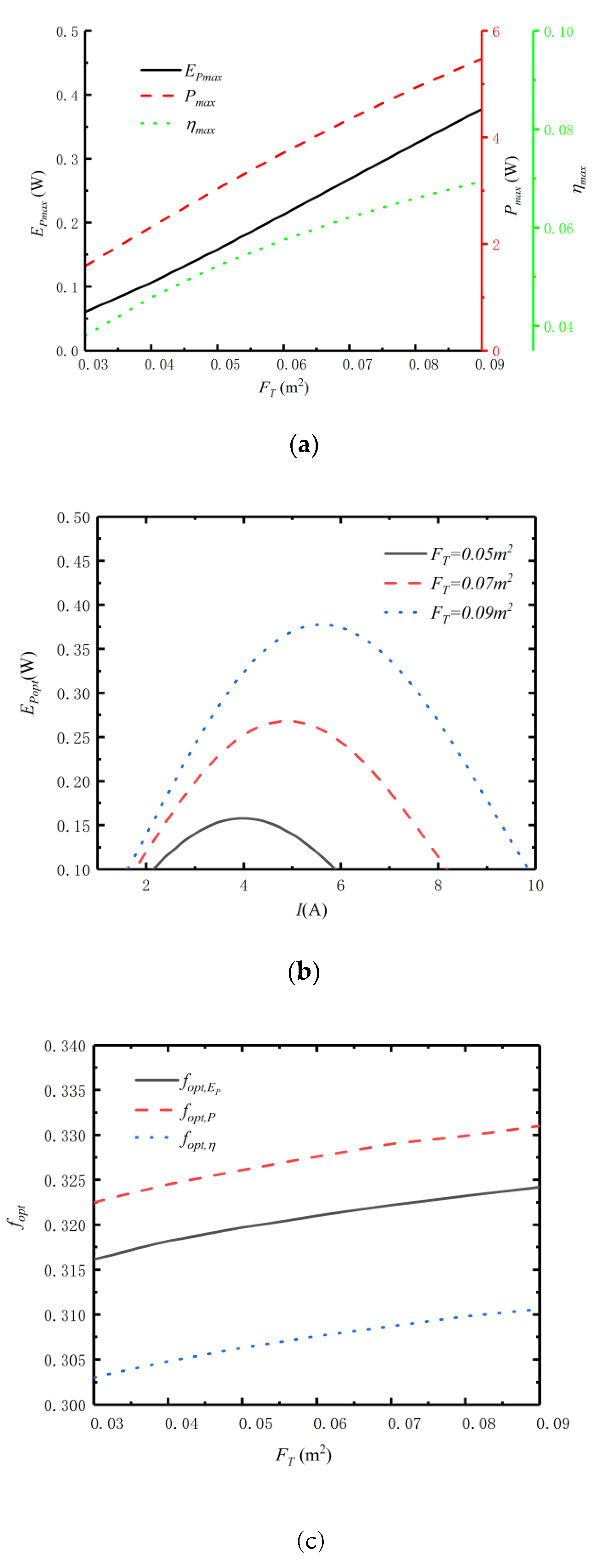 Entropy 24 01443 g006a