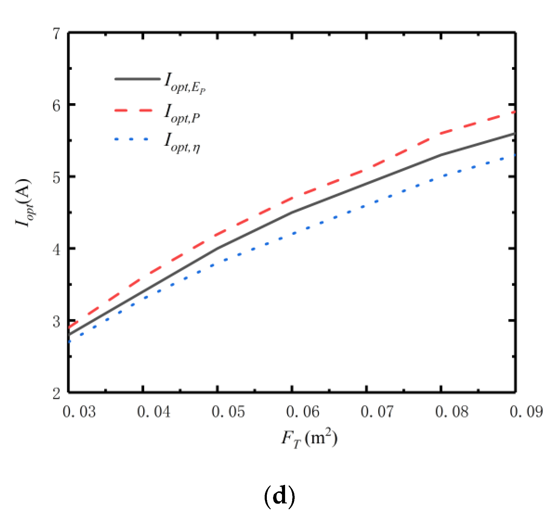 Entropy 24 01443 g006b
