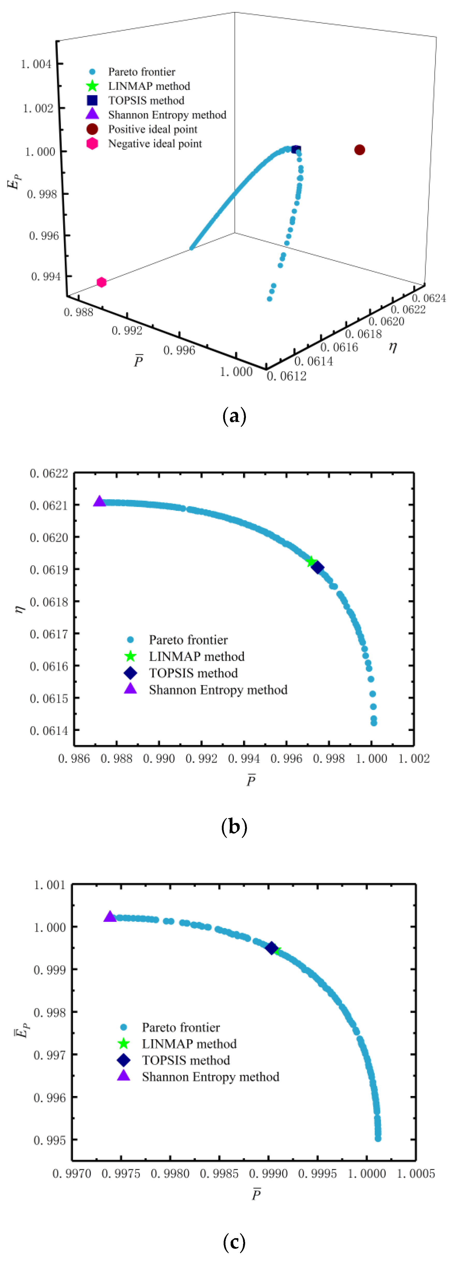 Entropy 24 01443 g008a