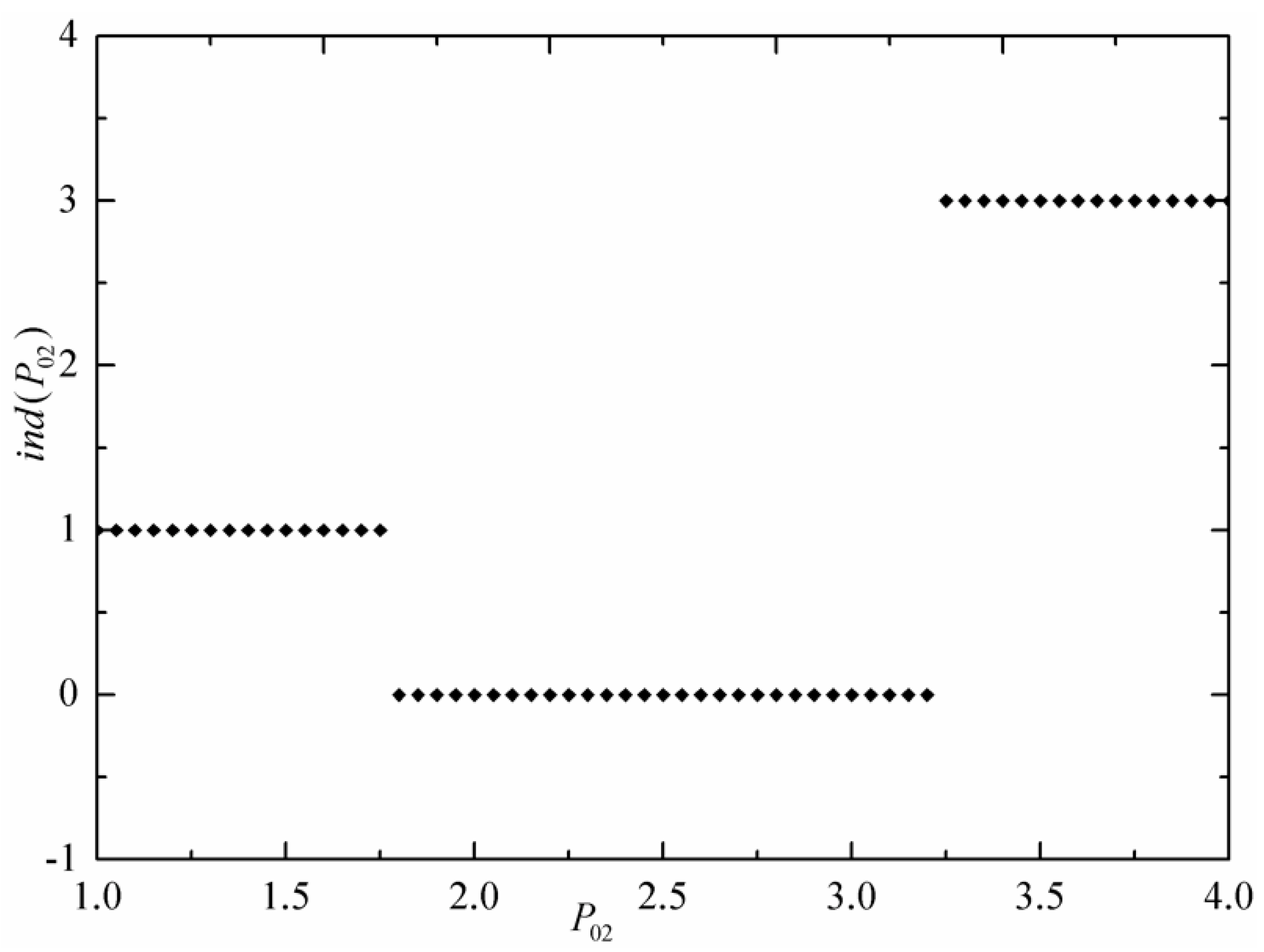 Entropy 24 01451 g002 Entropy 24 01451 g002