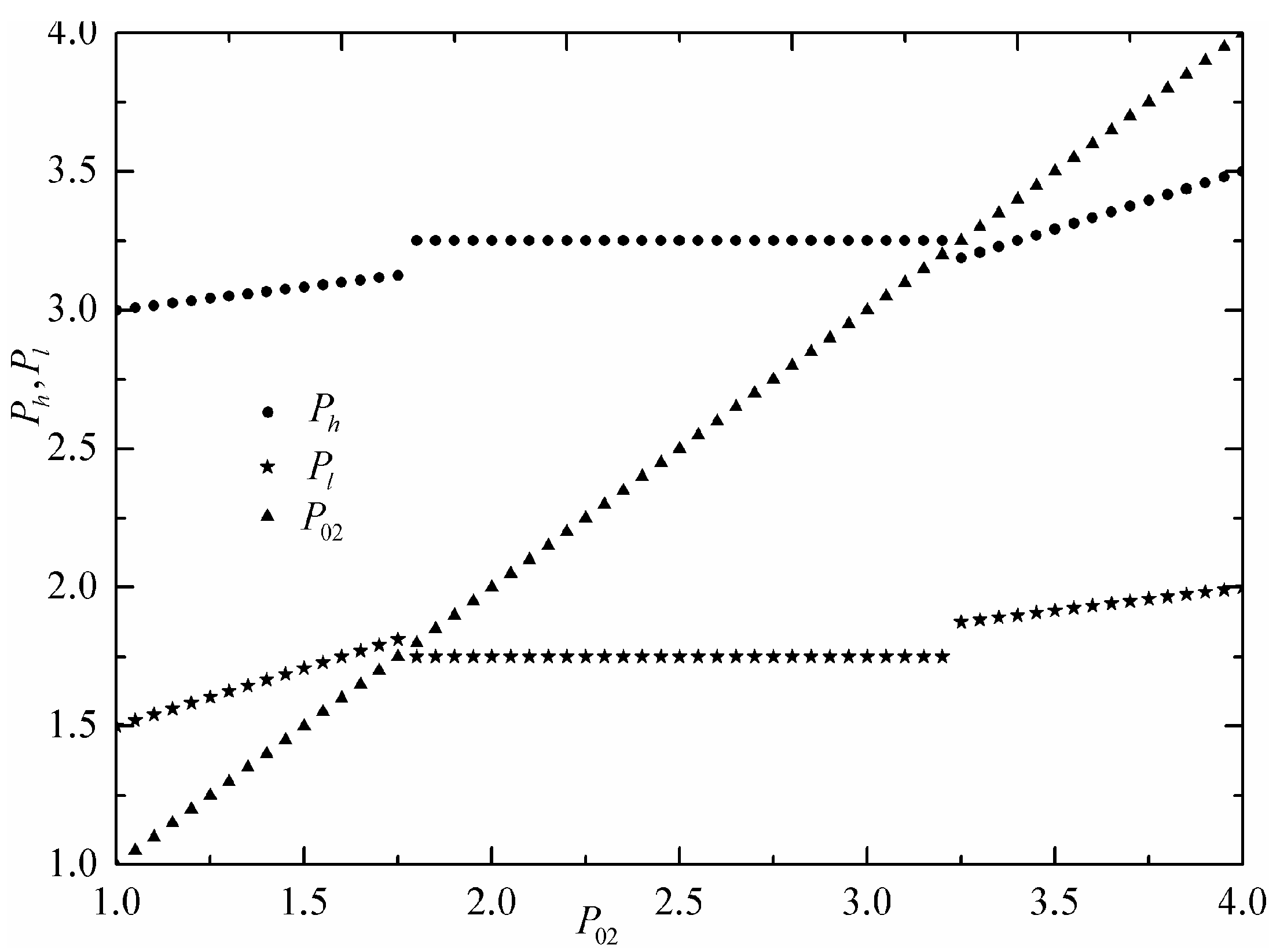 Entropy 24 01451 g003 Entropy 24 01451 g003