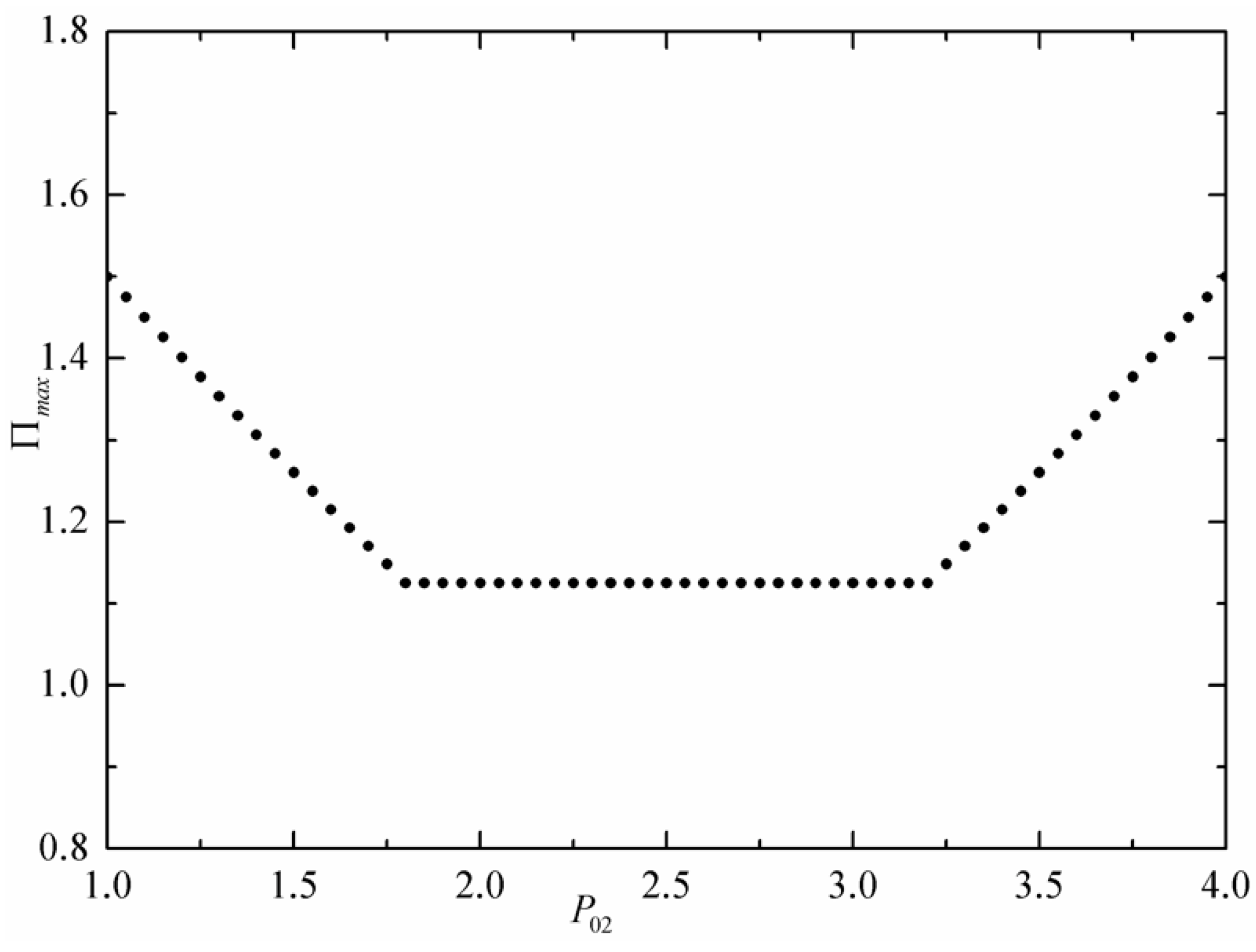 Entropy 24 01451 g004 Entropy 24 01451 g004