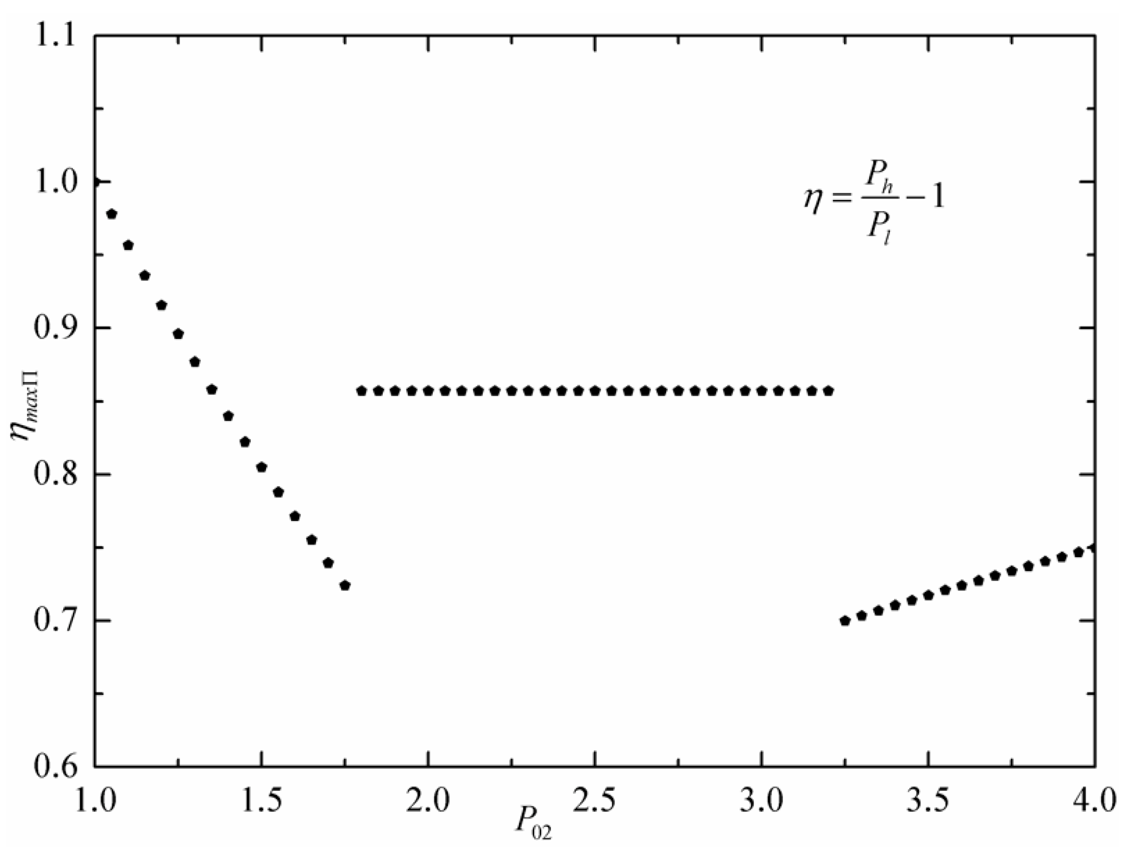 Entropy 24 01451 g005 Entropy 24 01451 g005