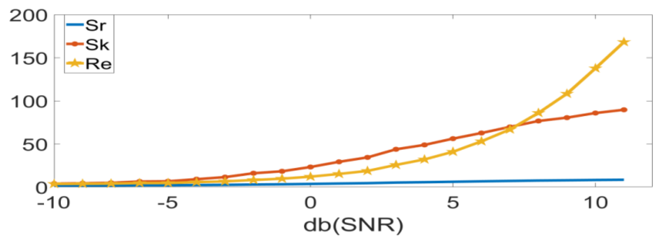 Entropy 24 01459 g001 Entropy 24 01459 g001