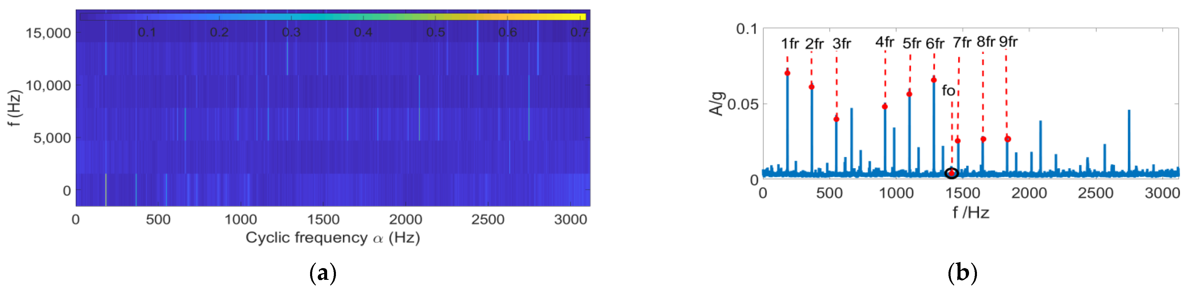 Entropy 24 01459 g012 Entropy 24 01459 g012