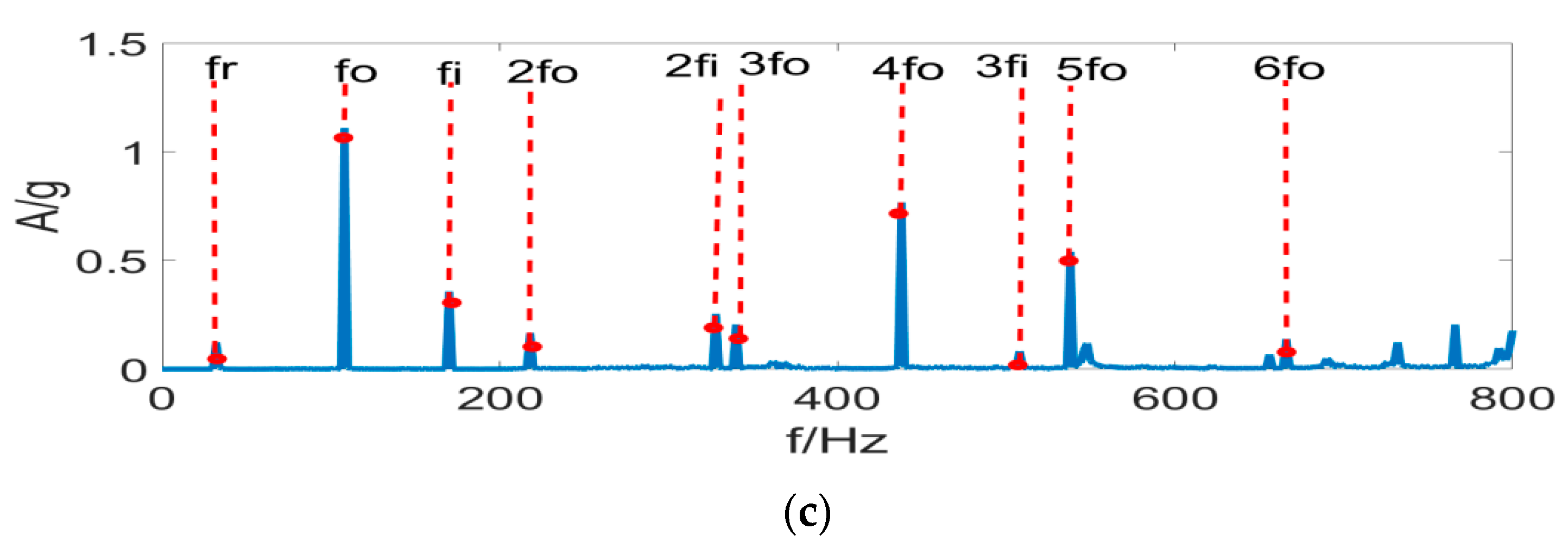 Entropy 24 01459 g014b Entropy 24 01459 g014b