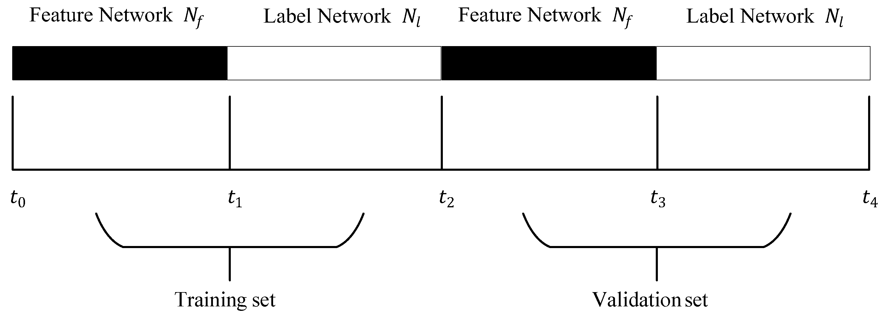 Entropy 24 01465 g002 Entropy 24 01465 g002