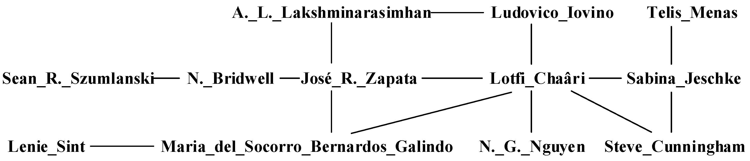 Entropy 24 01465 g006 Entropy 24 01465 g006