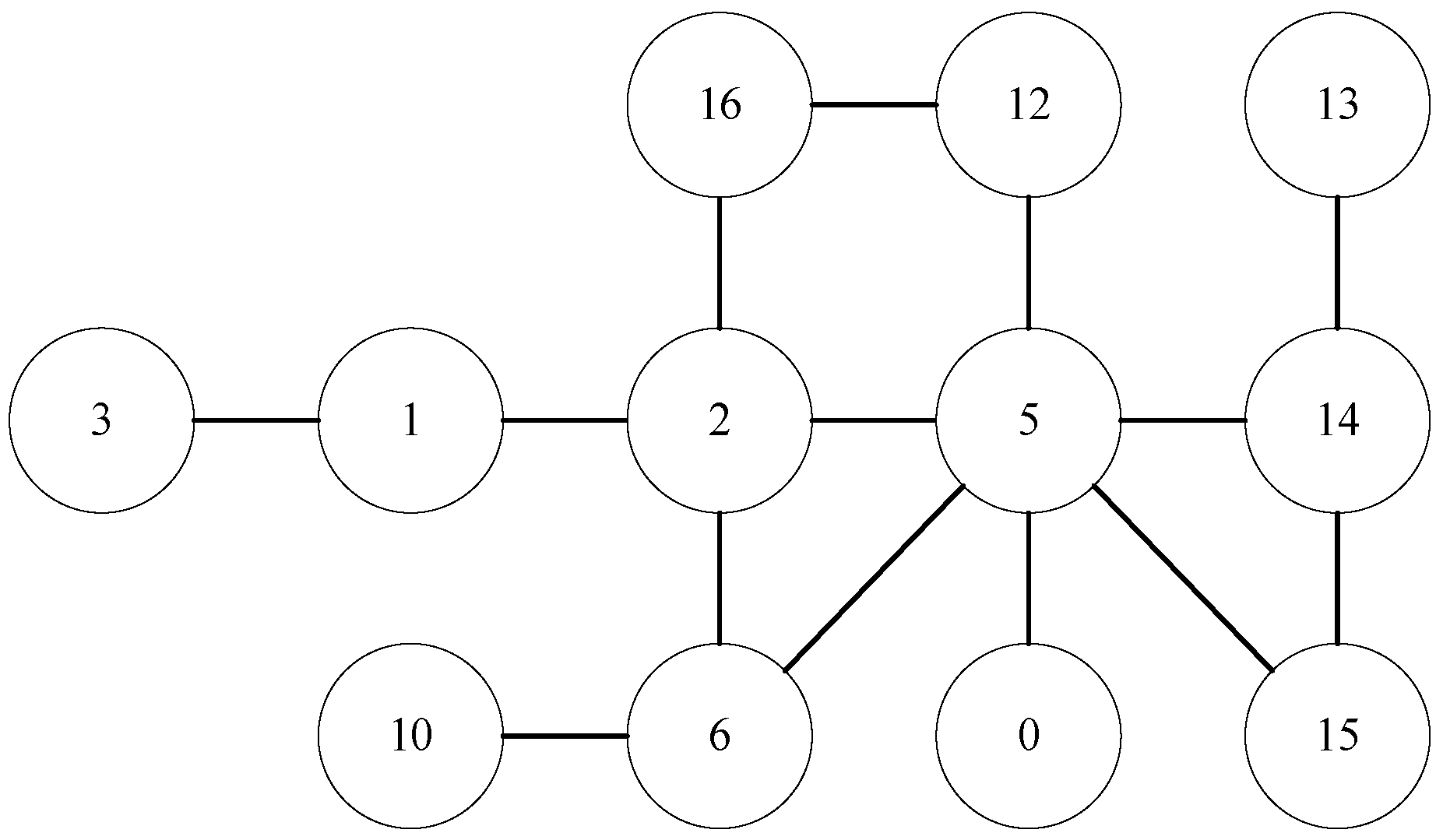 Entropy 24 01465 g007 Entropy 24 01465 g007