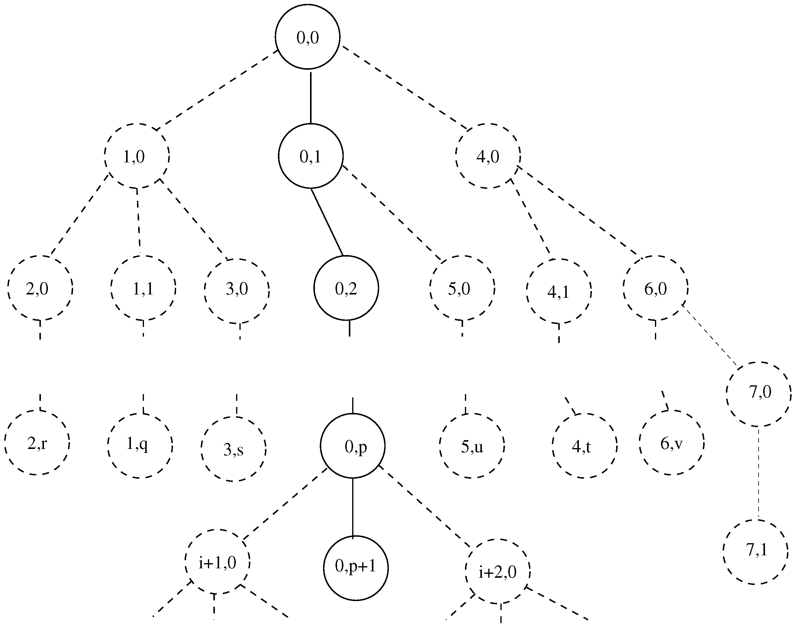 Entropy 24 01485 g002 Entropy 24 01485 g002