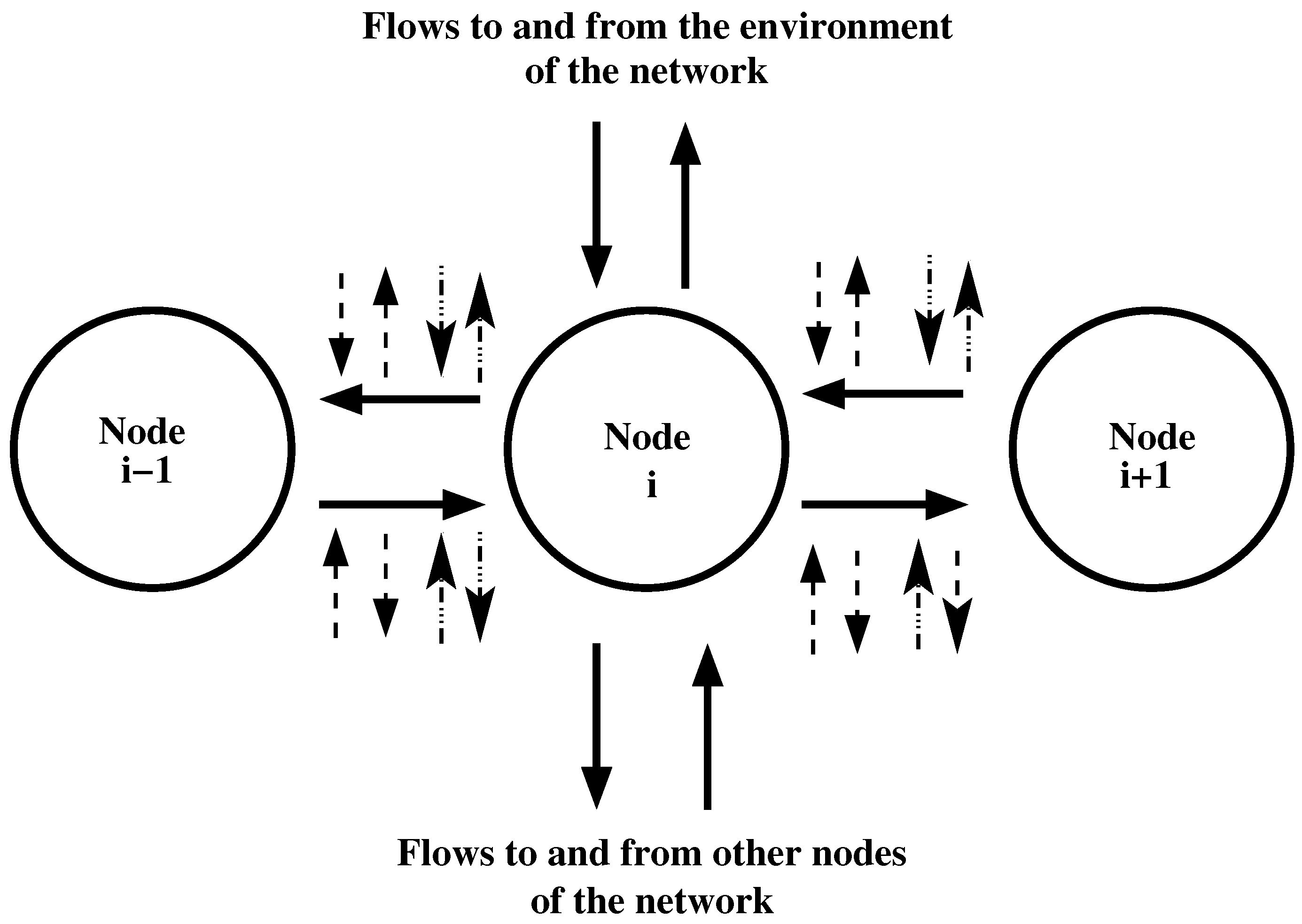Entropy 24 01485 g003 Entropy 24 01485 g003