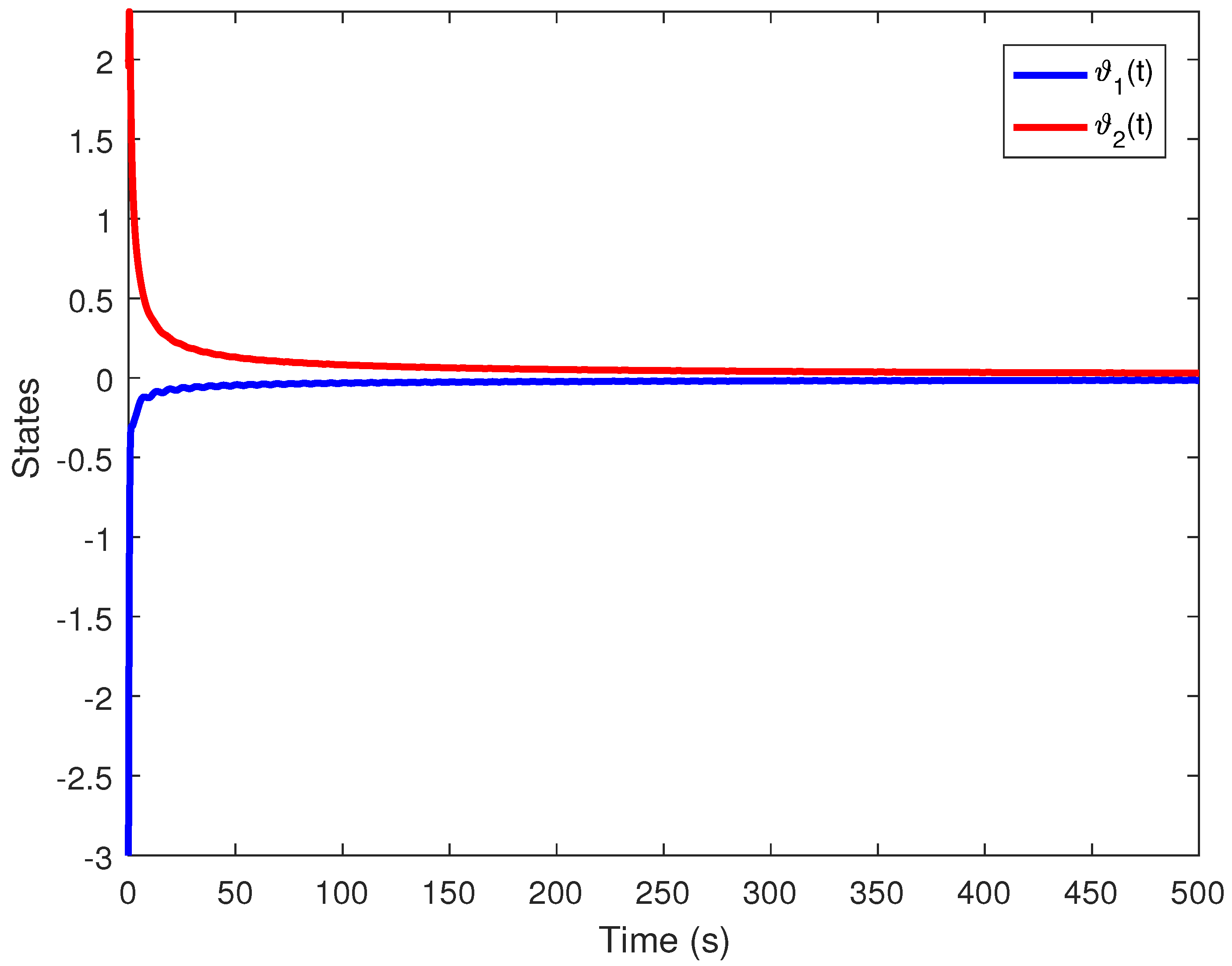 Entropy 24 01496 g004 Entropy 24 01496 g004